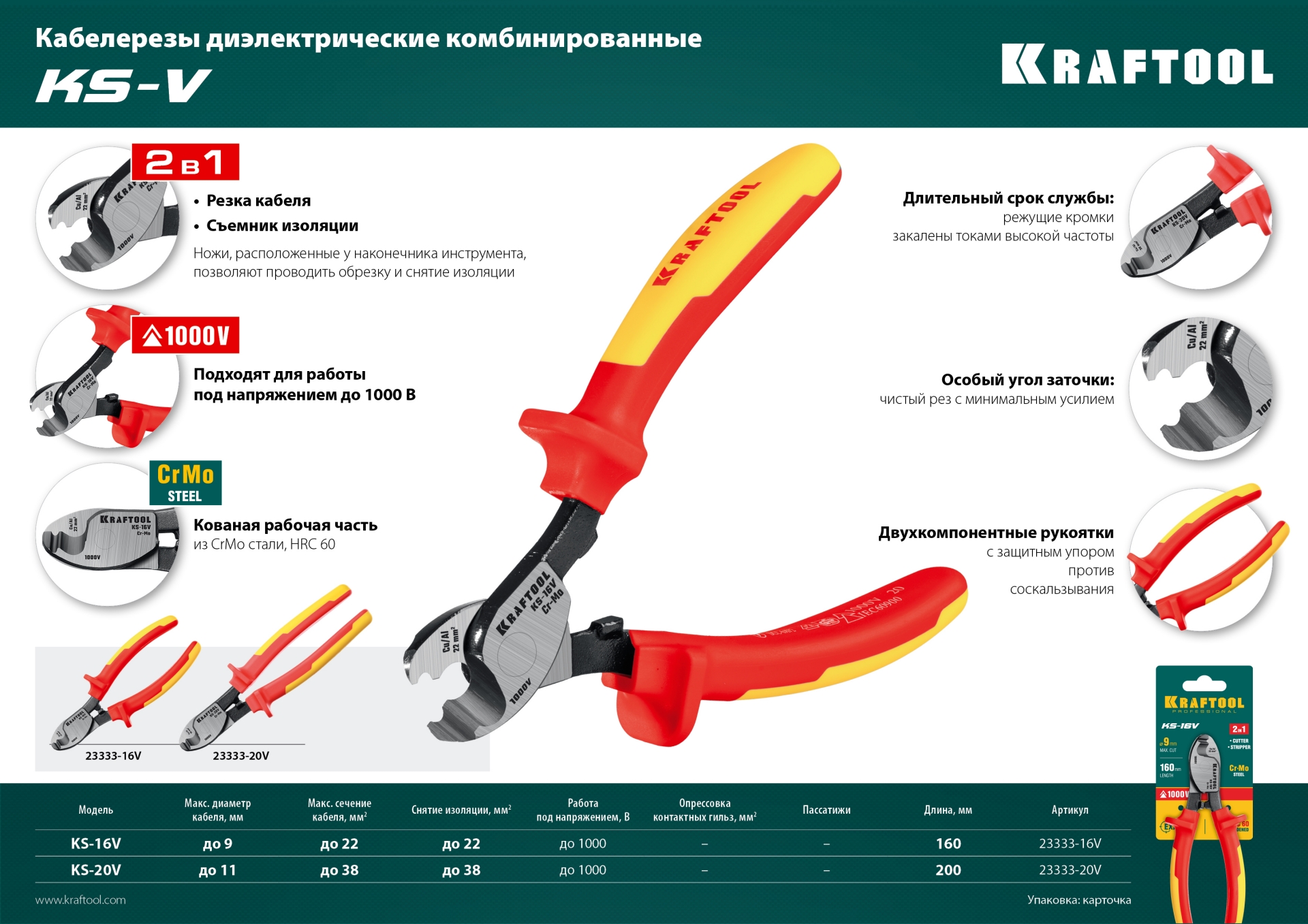KRAFTOOL KS-16V, 1000 В, d 9мм, 160мм, диэлектрический кабелерез (23333-16V)