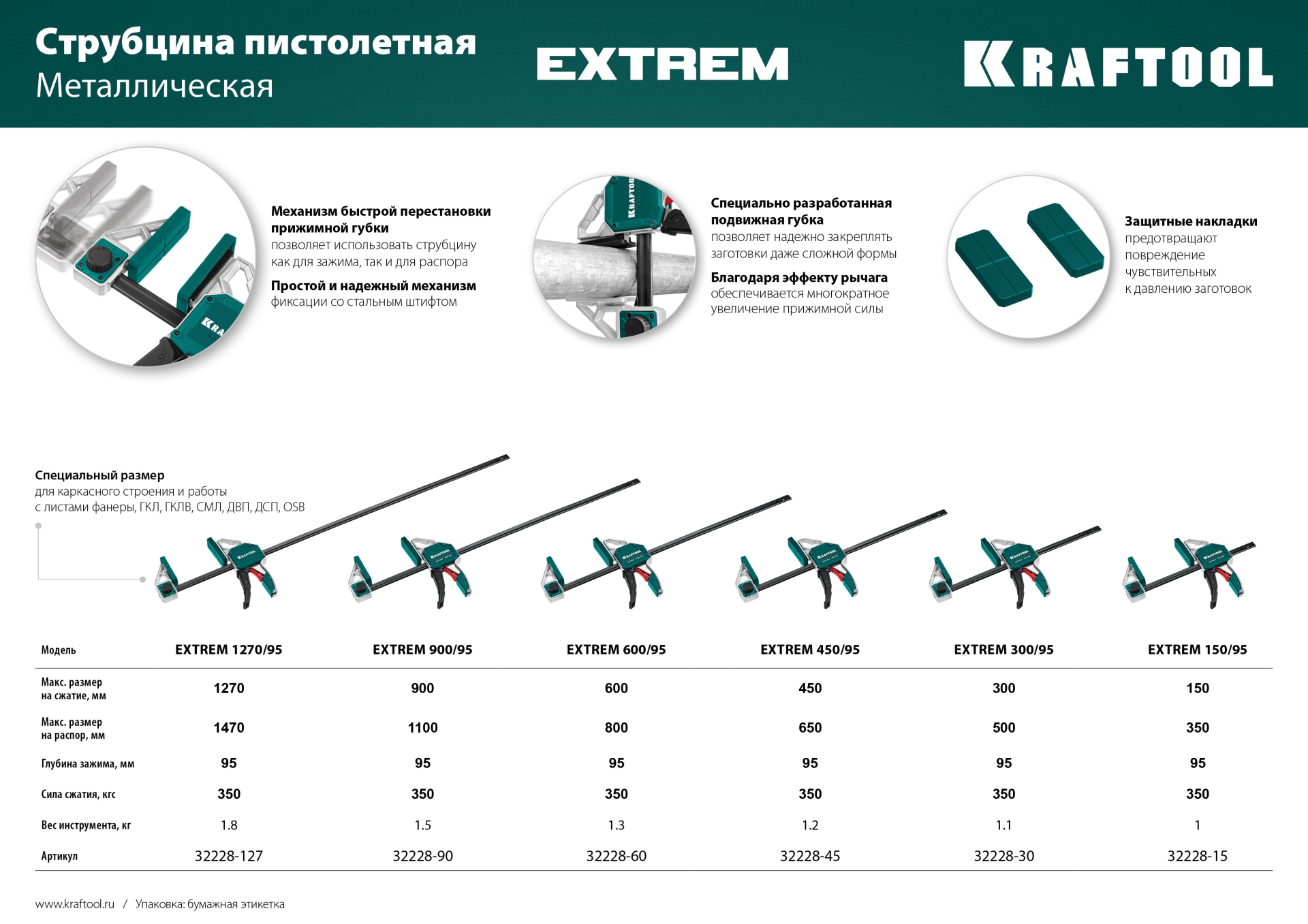 KRAFTOOL Extrem 150/95, пистолетная струбцина (32228-15)