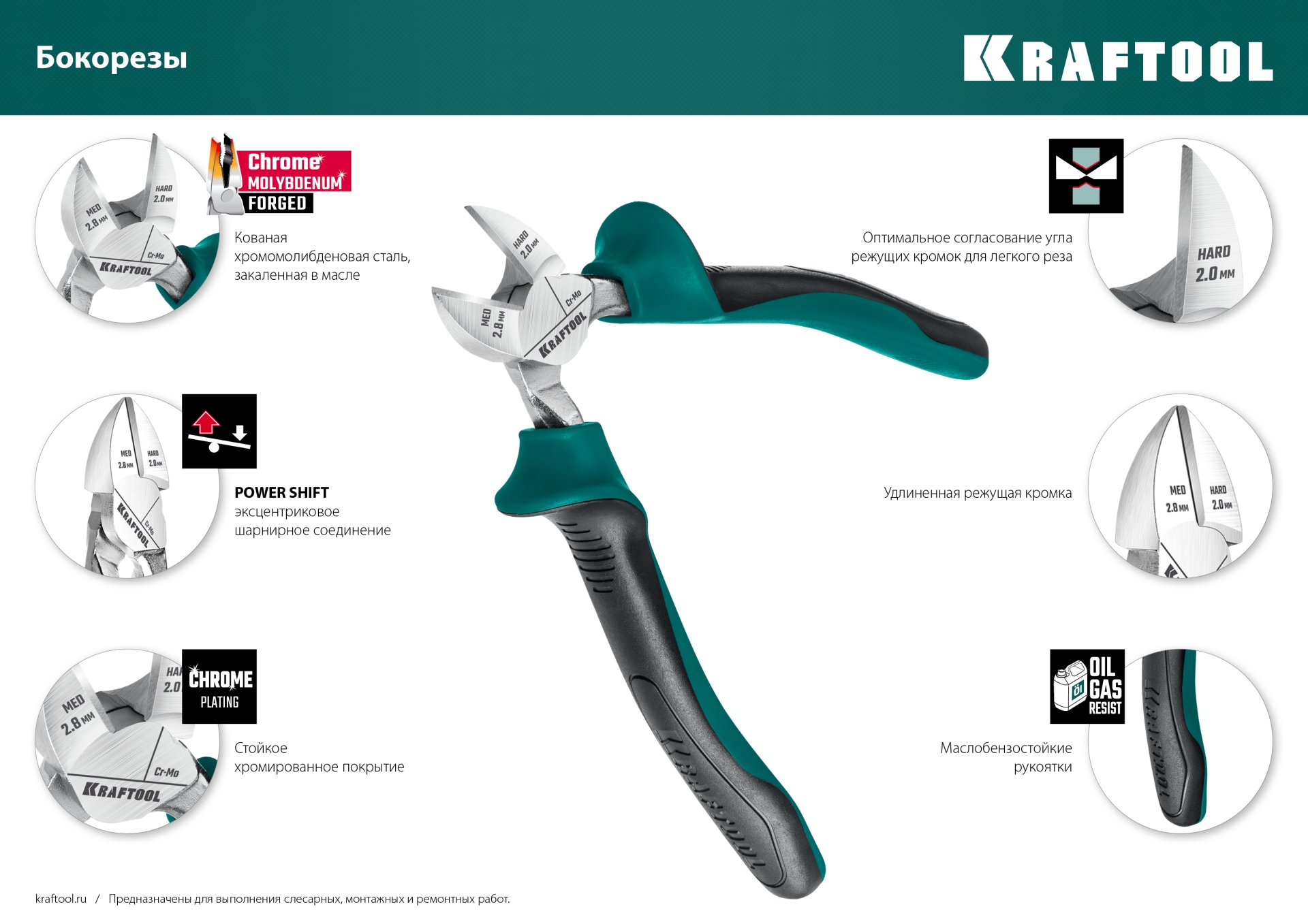 KRAFTOOL 4 предм., набор губцевого инструмента (22012)