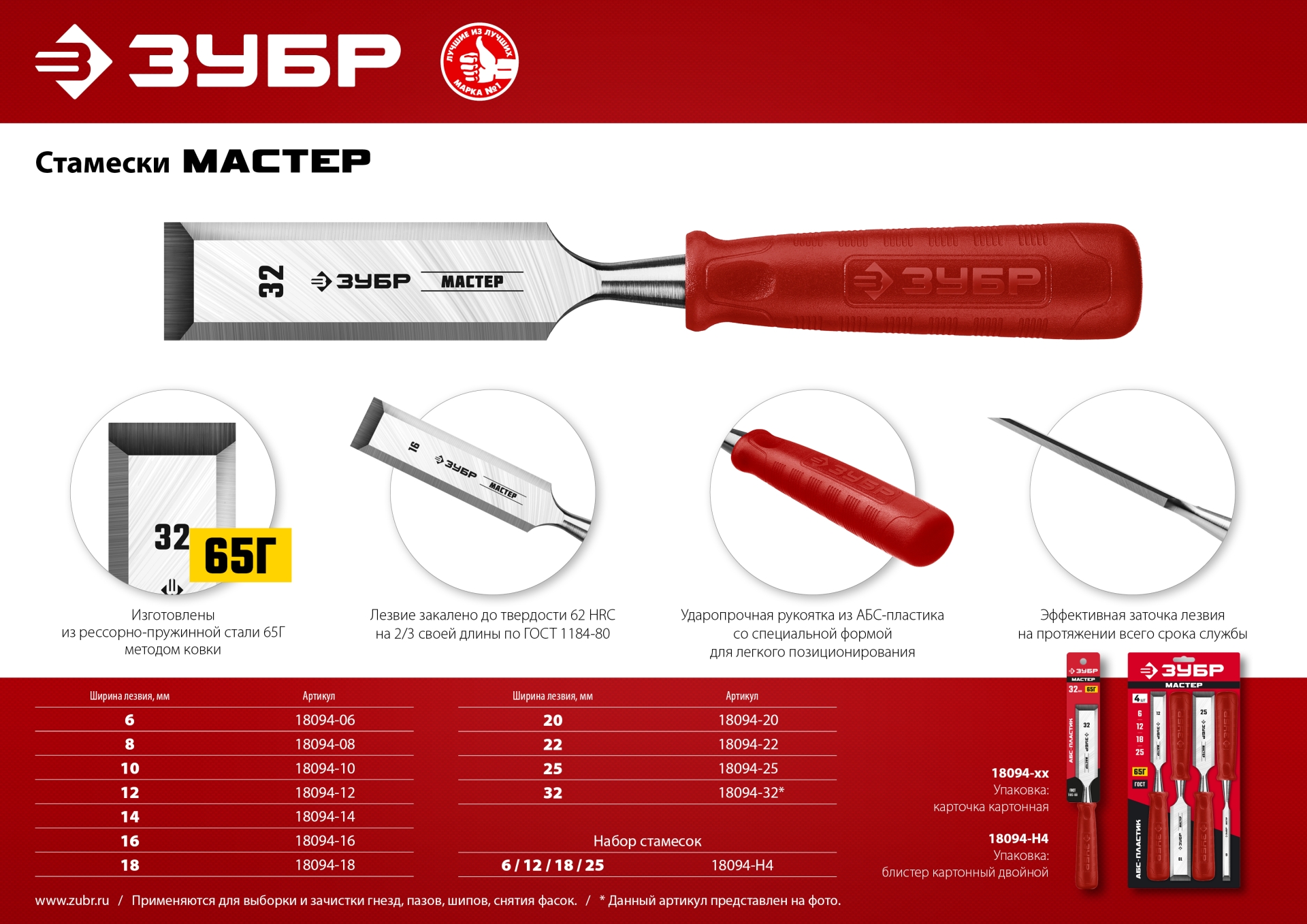 ЗУБР 4 шт, набор стамесок (18094-H4)