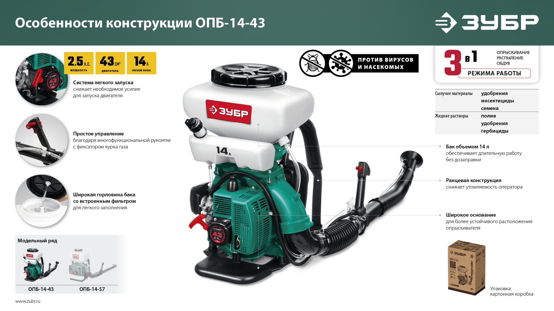 ЗУБР 14 л, 2.5 л.с, бензиновый опрыскиватель (ОПБ-14-43)