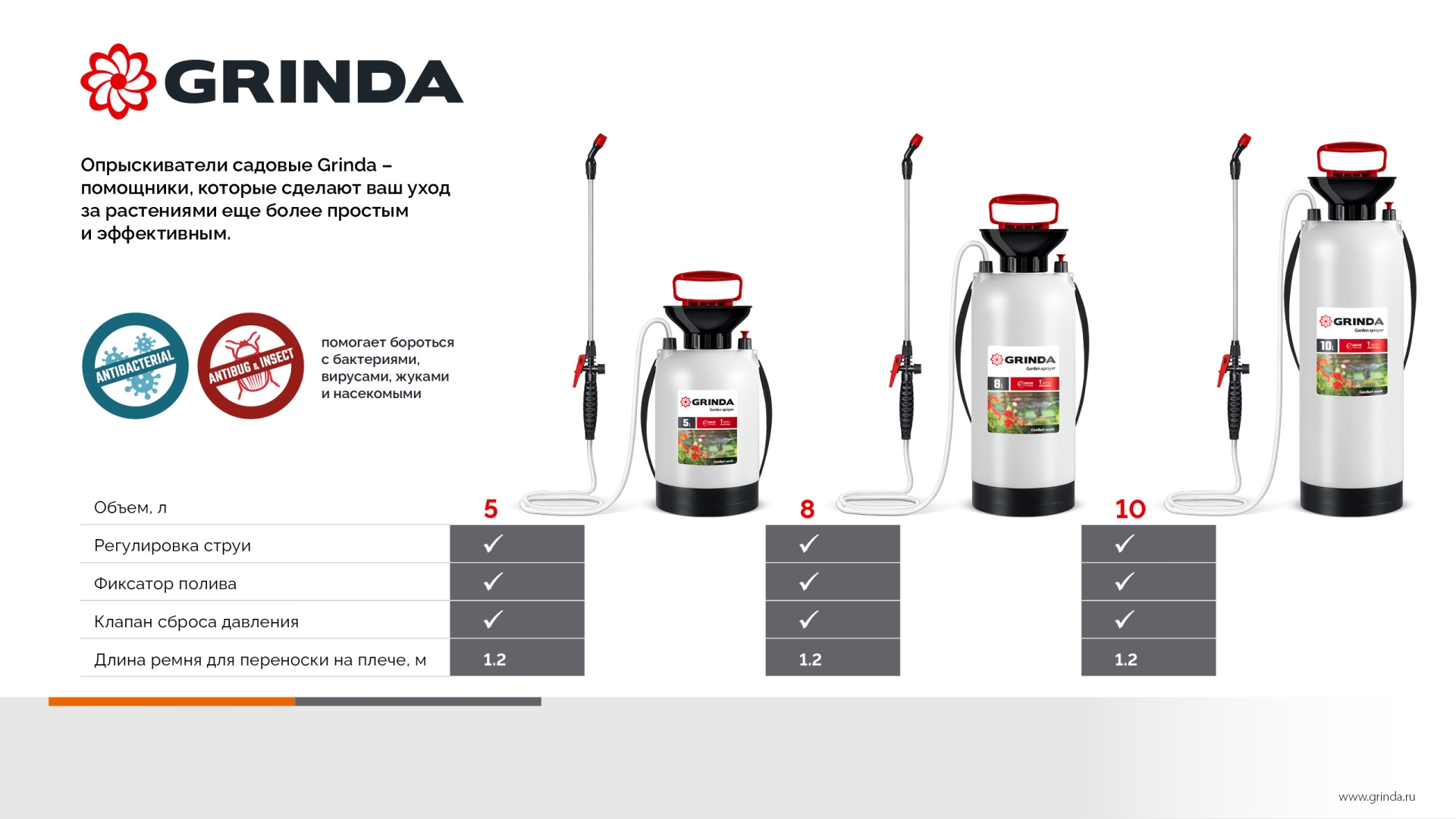 GRINDA TS-10, 10 л, широкая горловина, устойчивое днище, переносной опрыскиватель (8-425119)