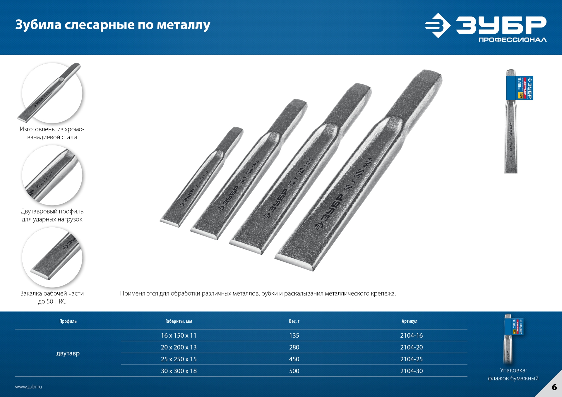 ЗУБР Двутавр, 20 х 200 мм, усиленное двутавровое слесарное зубило по металлу, Профессионал (2104-20)