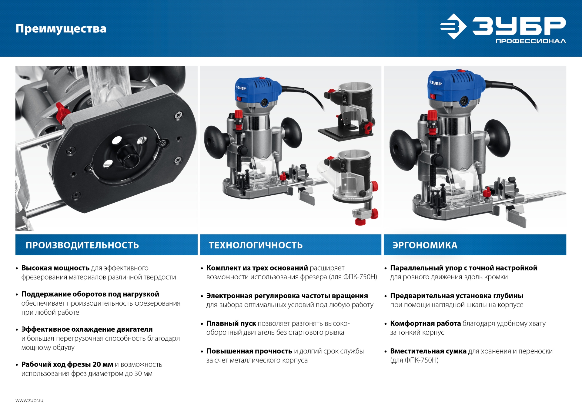 ЗУБР 750 Вт, кромочный фрезер, сумка, 3 основания, Профессионал (ФПК-750Н)
