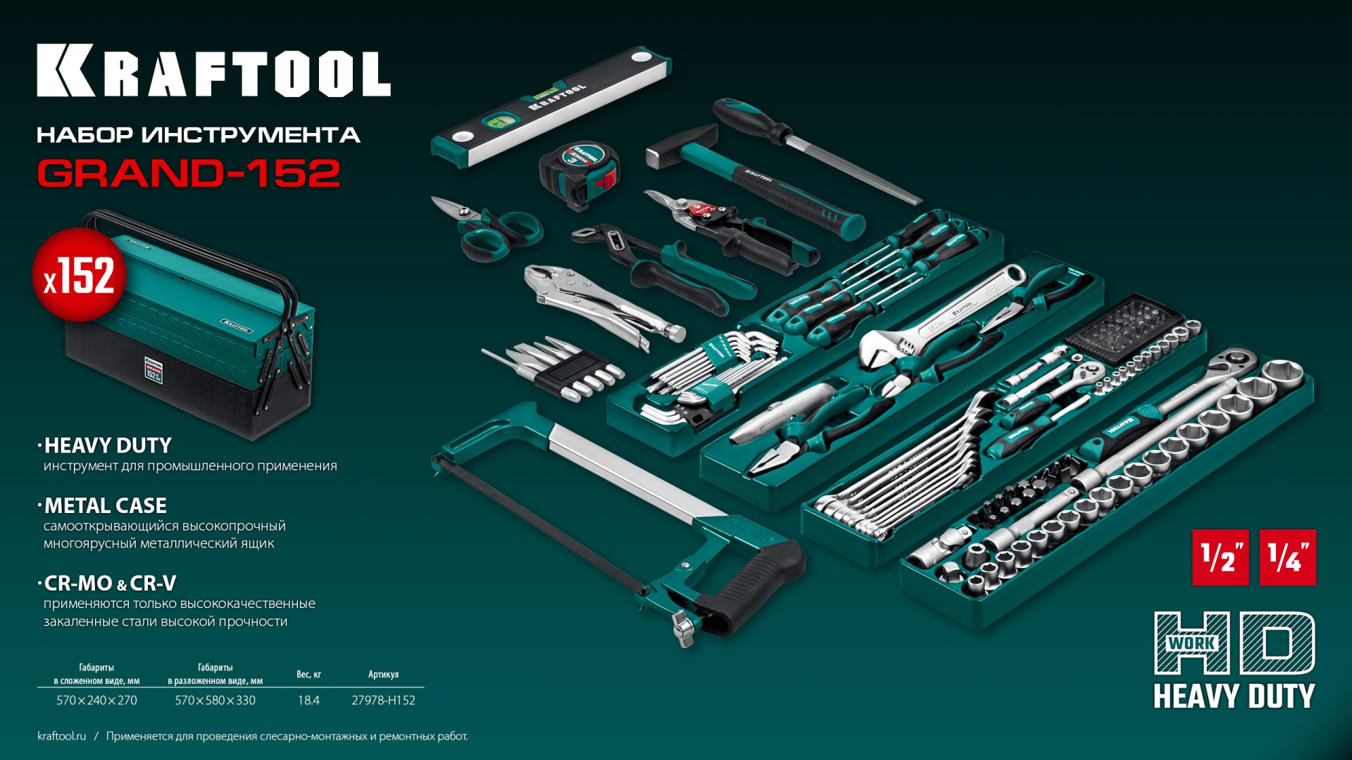 KRAFTOOL GRAND-152, 152 предм., (1/2″+1/4″), Универсальный набор инструмента (27978-H152)