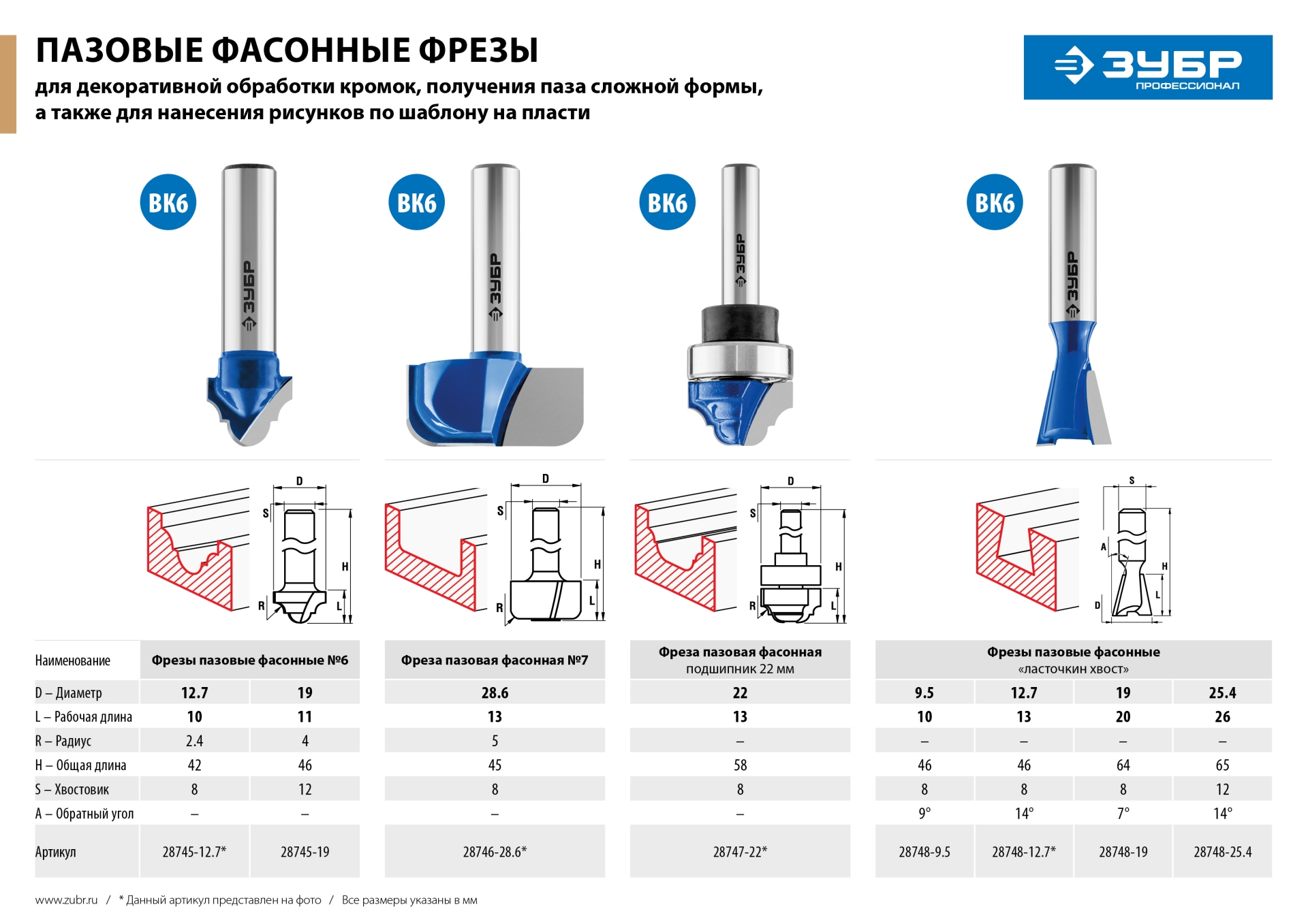 ЗУБР 22 x 13 мм, радиус 3.2 мм, фреза пазовая фасонная с верхним подшипником, Профессионал (28747-22)