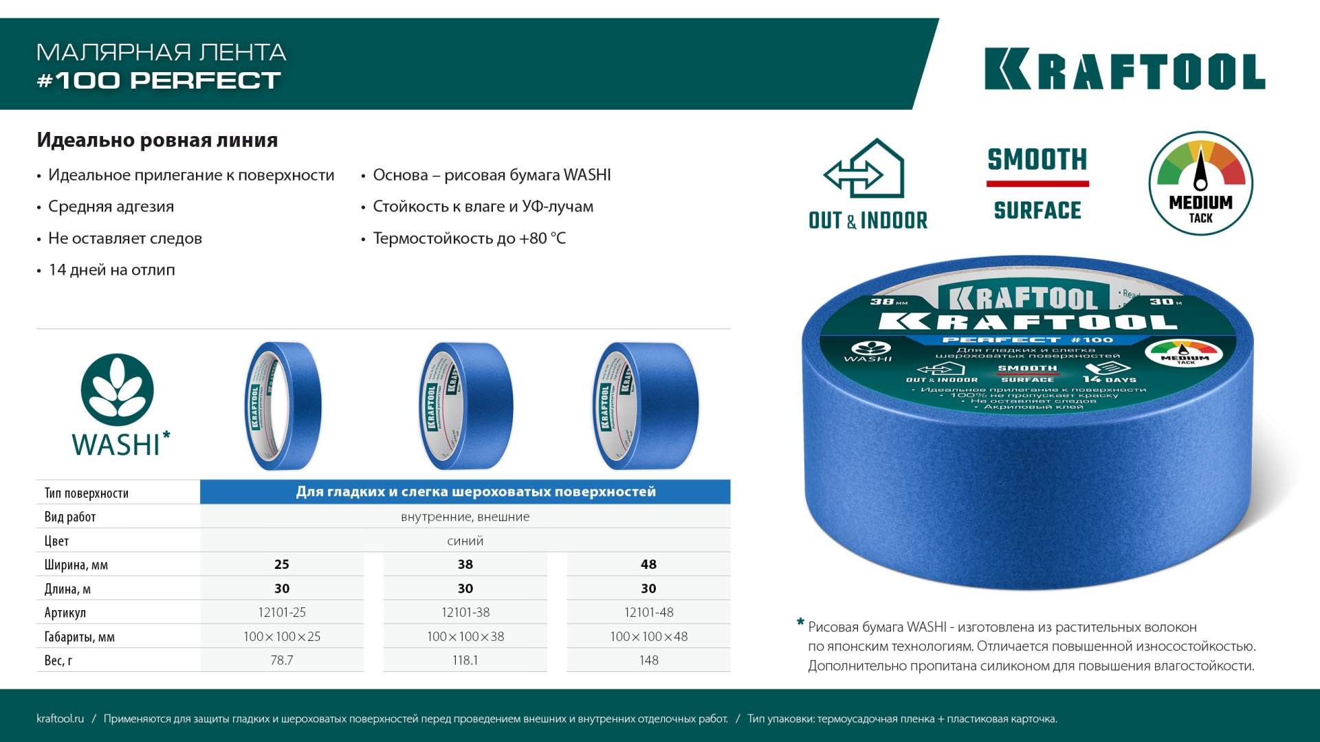 KRAFTOOL #100 Perfect 25 мм х 30 м, для гладких и шероховатых поверхностей, малярная лента (12101-25)