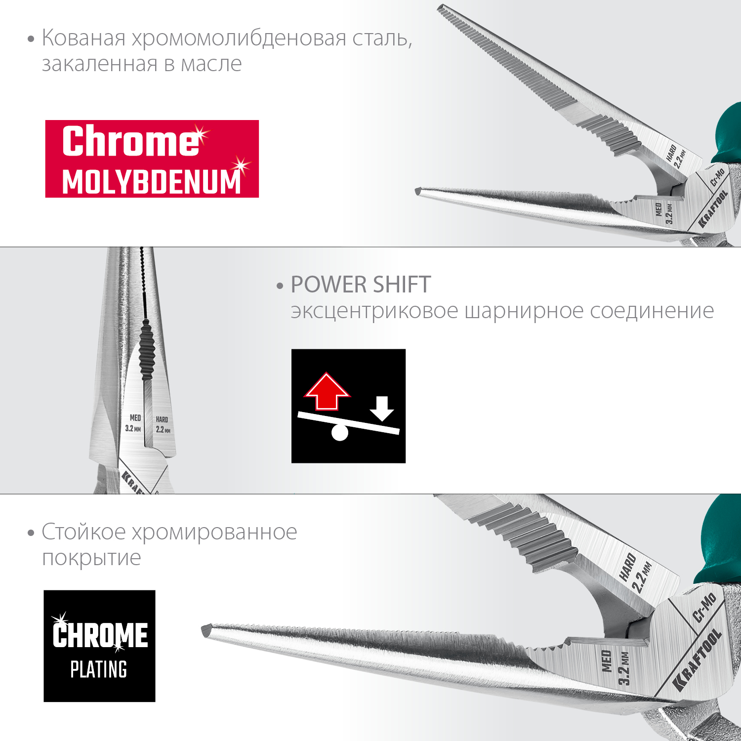 KRAFTOOL 4 предм., набор губцевого инструмента (22012)