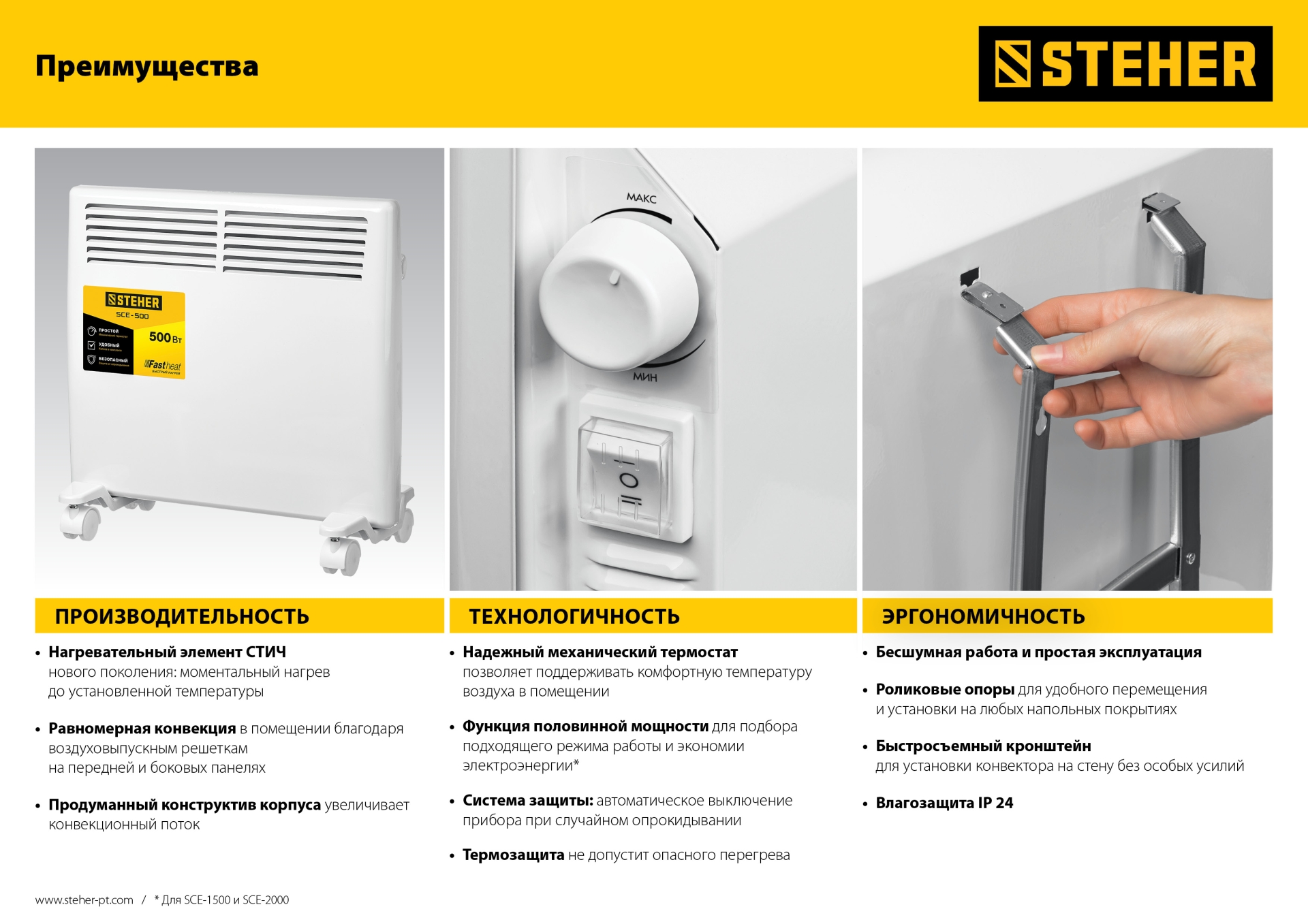 STEHER Е серия 0.5 кВт, электрический конвектор (SCE-500)