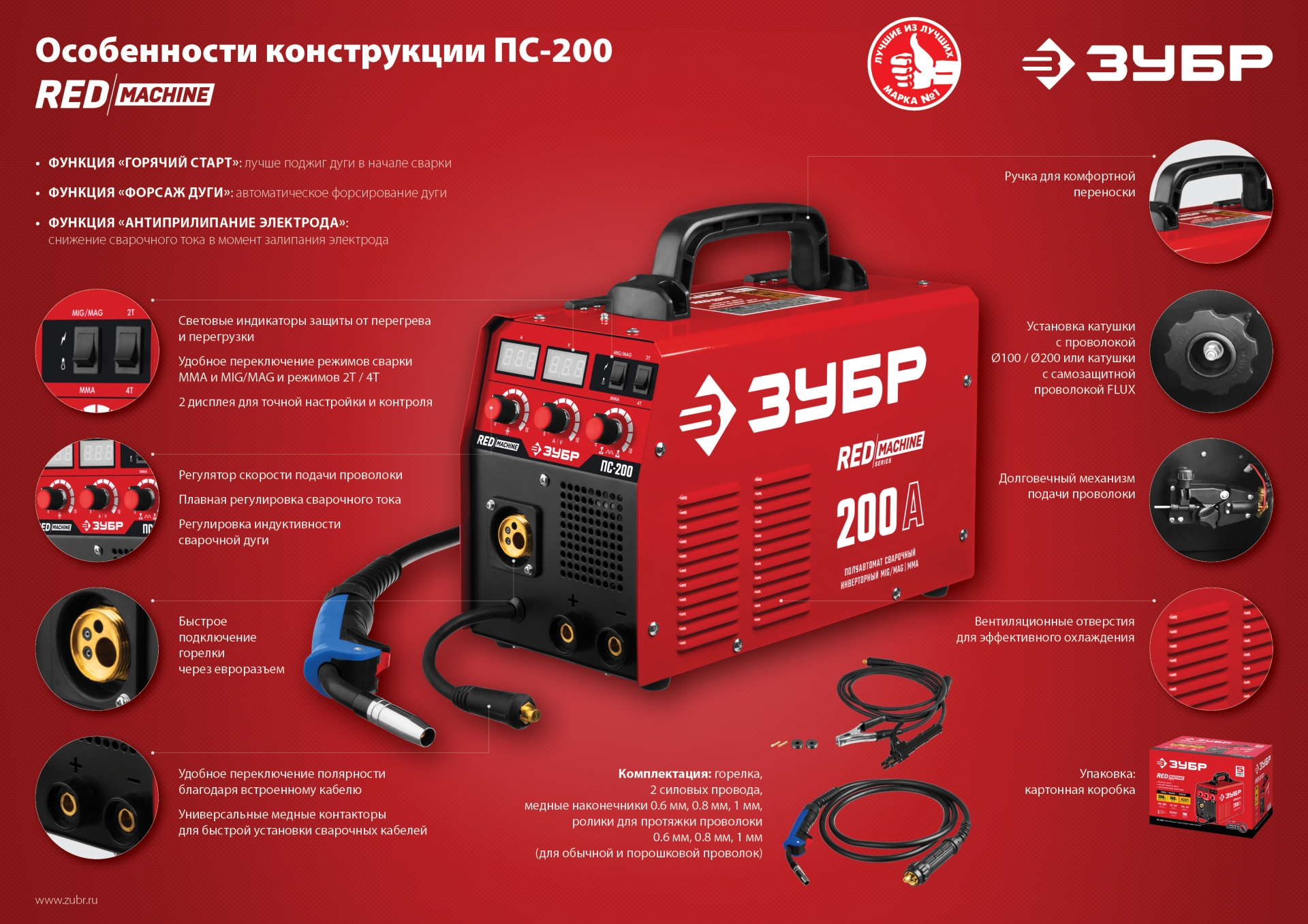 ЗУБР MIG-MAG / ММА, 200 А, RED MACHINE, сварочный полуавтомат инверторный (ПС-200)