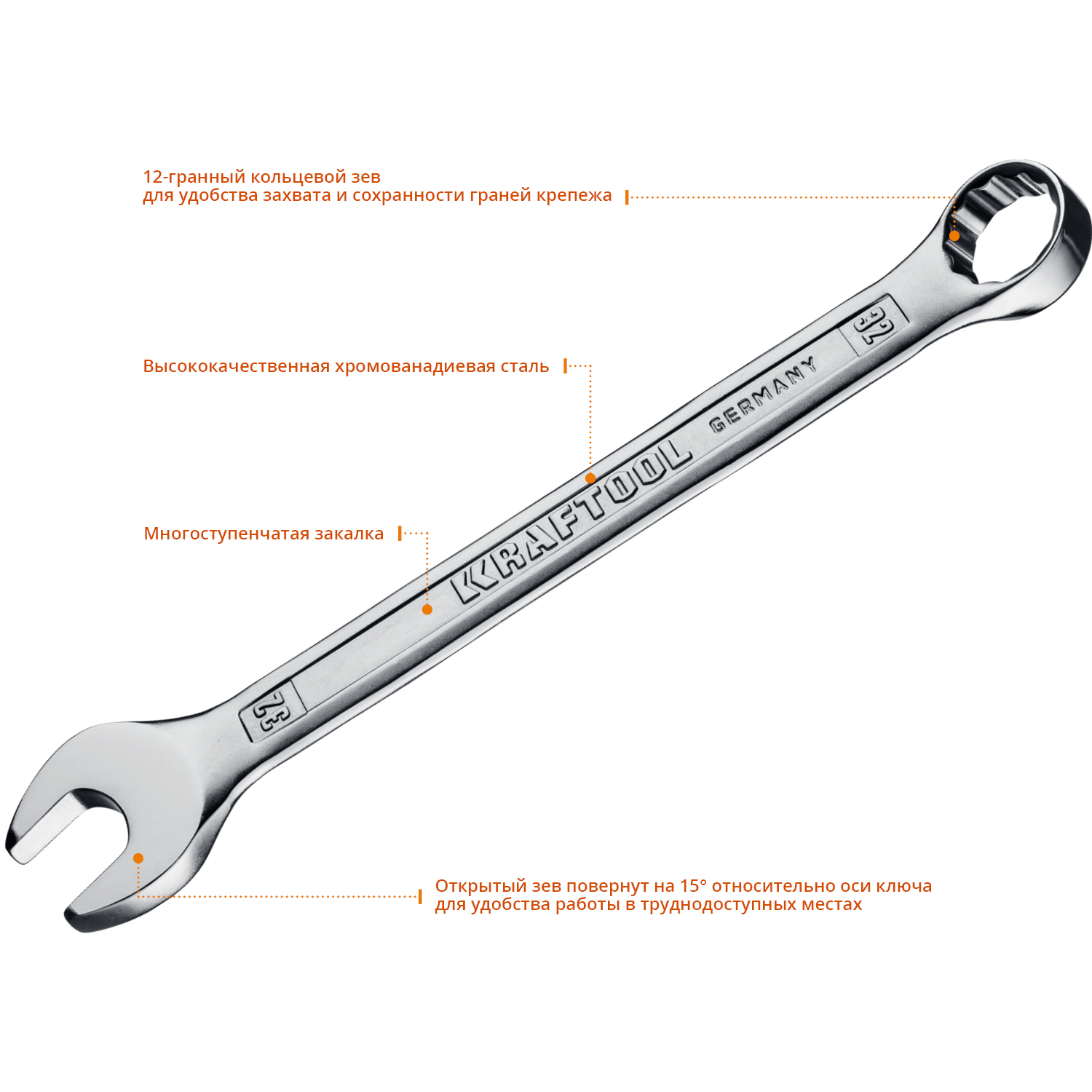 KRAFTOOL 18 шт, 6 - 32 мм, набор комбинированных гаечных ключей (27079-H18E)