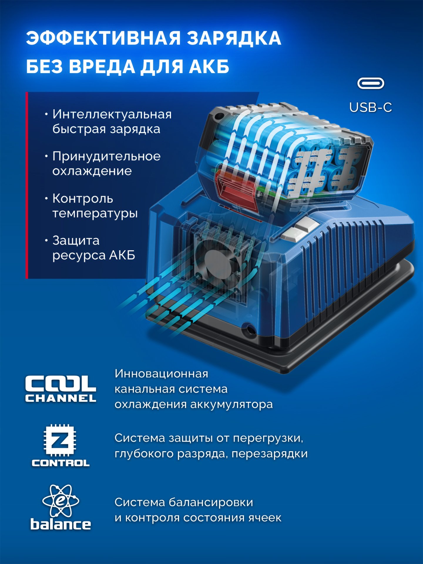 ЗУБР 20 В, d82 мм, 1 АКБ LMS (2 А·ч), редукторная мини-УШМ, сумка, Профессионал (AB-80-700-21)