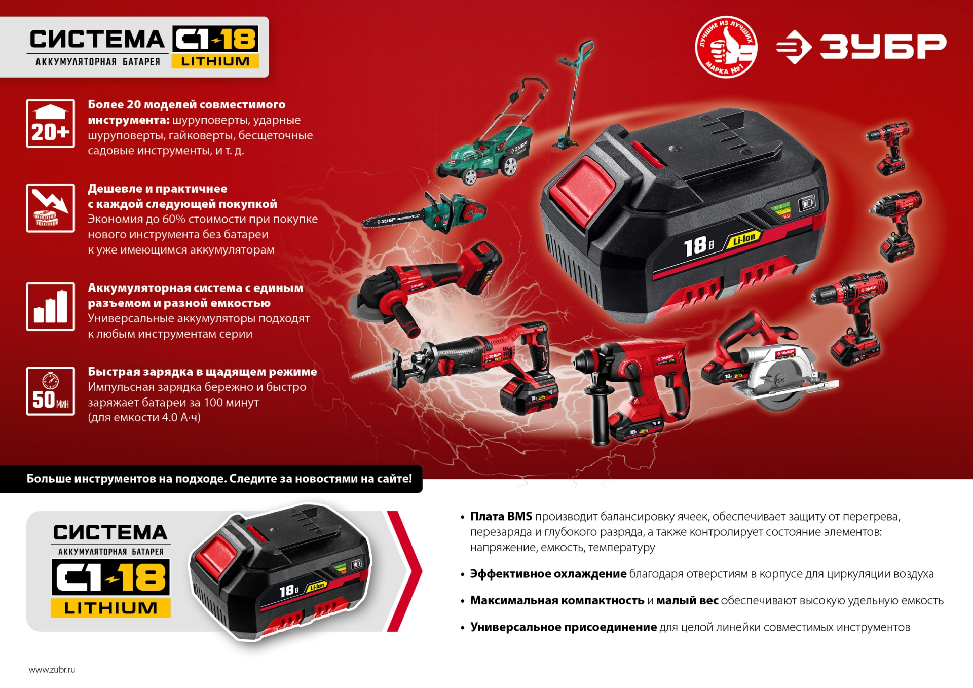 ЗУБР С1-18, 18 В, 40 Н·м, без АКБ, ударная дрель-шуруповерт (ДШУ-185)