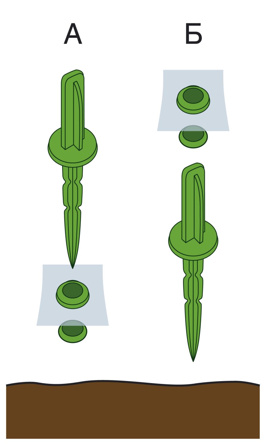 GRINDA 200 мм, зеленые, полипропилен, 10 шт, садовые колышки (422319)