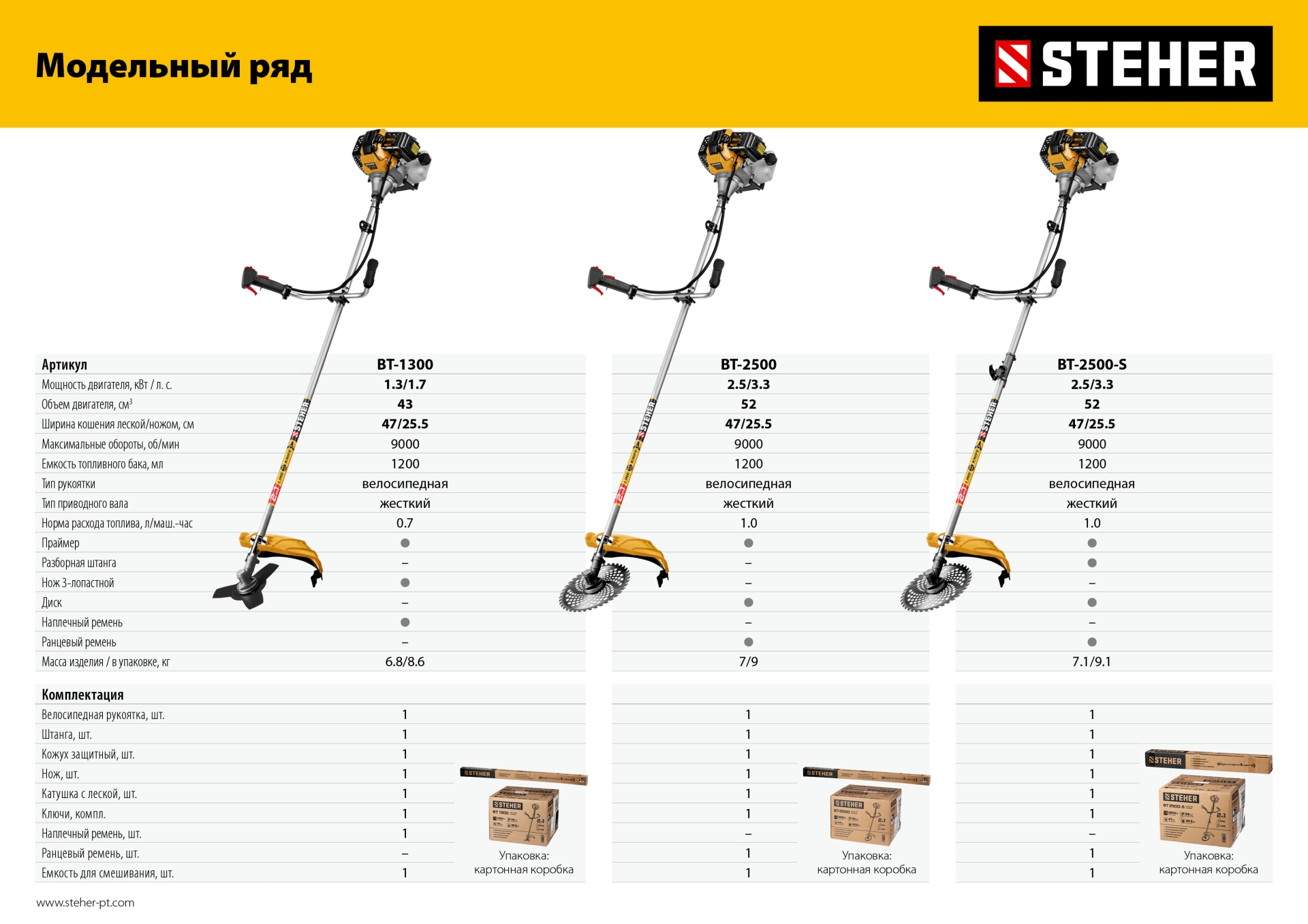 STEHER 2.5 кВт, бензиновый триммер (BT-2500)