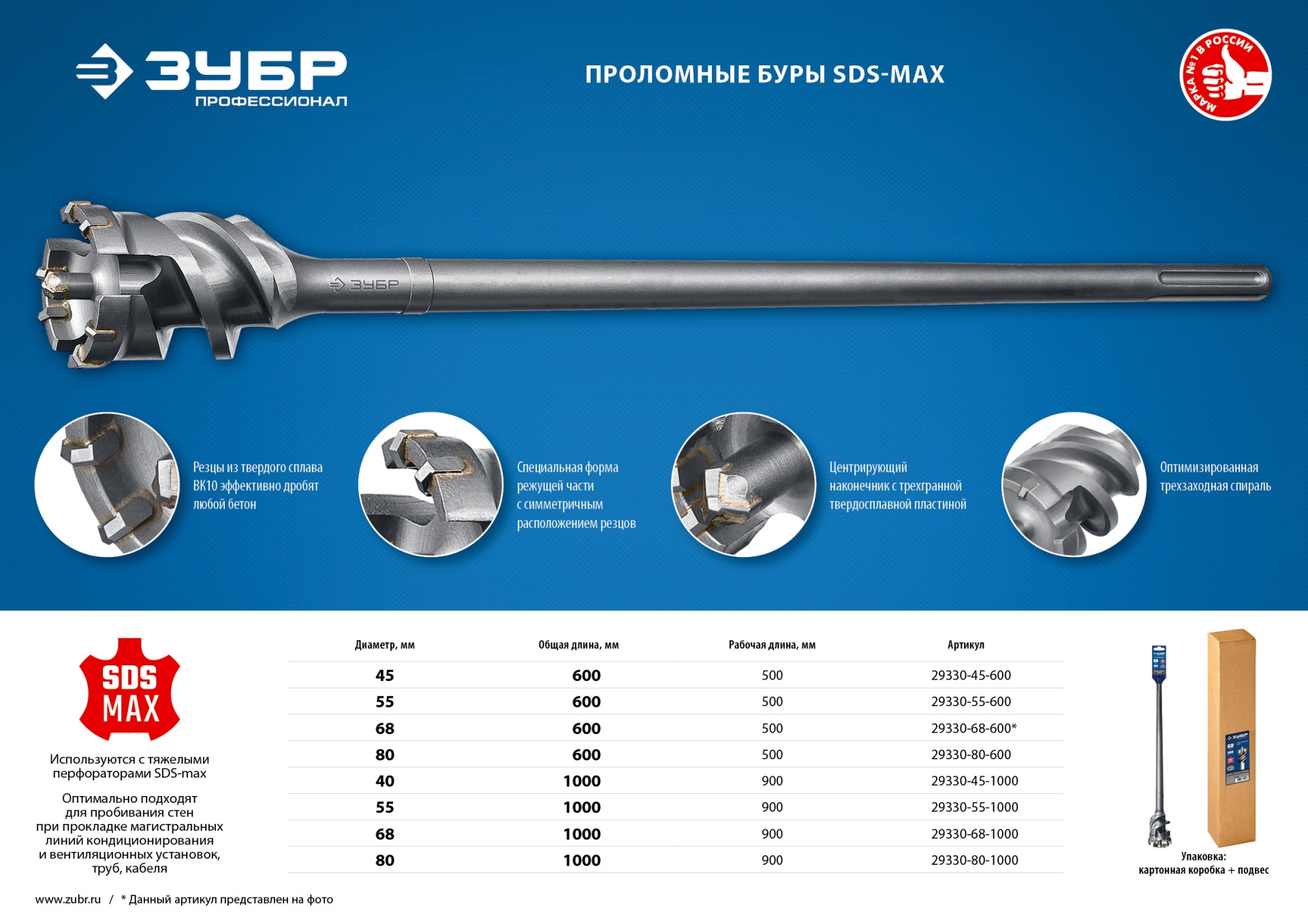ЗУБР 55 х 900/1000 мм, SDS-max проломной бур, Профессионал (29330-55-1000)