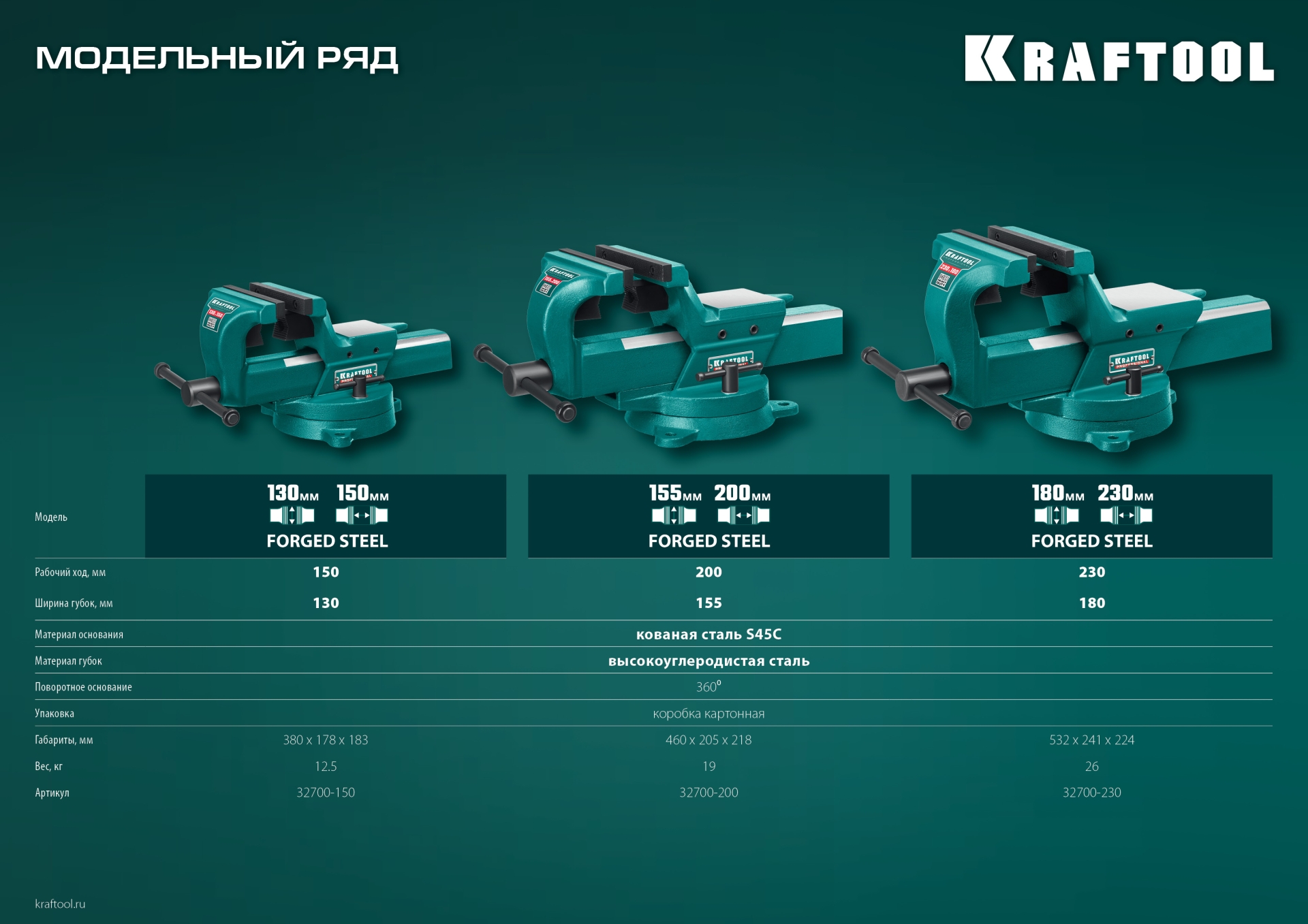 KRAFTOOL FORGE--180/230, с регулировкой компенсации люфта, кованые стальные тиски (32700-230)