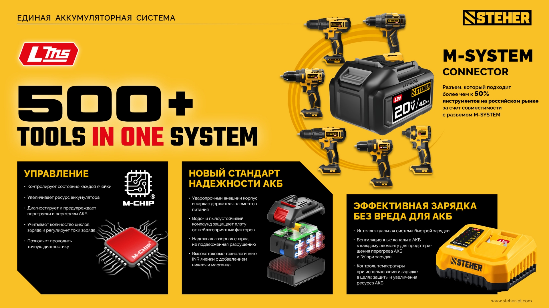 STEHER 20 В, 2.0 А·ч, аккумулятор LMS (BP-20-2)