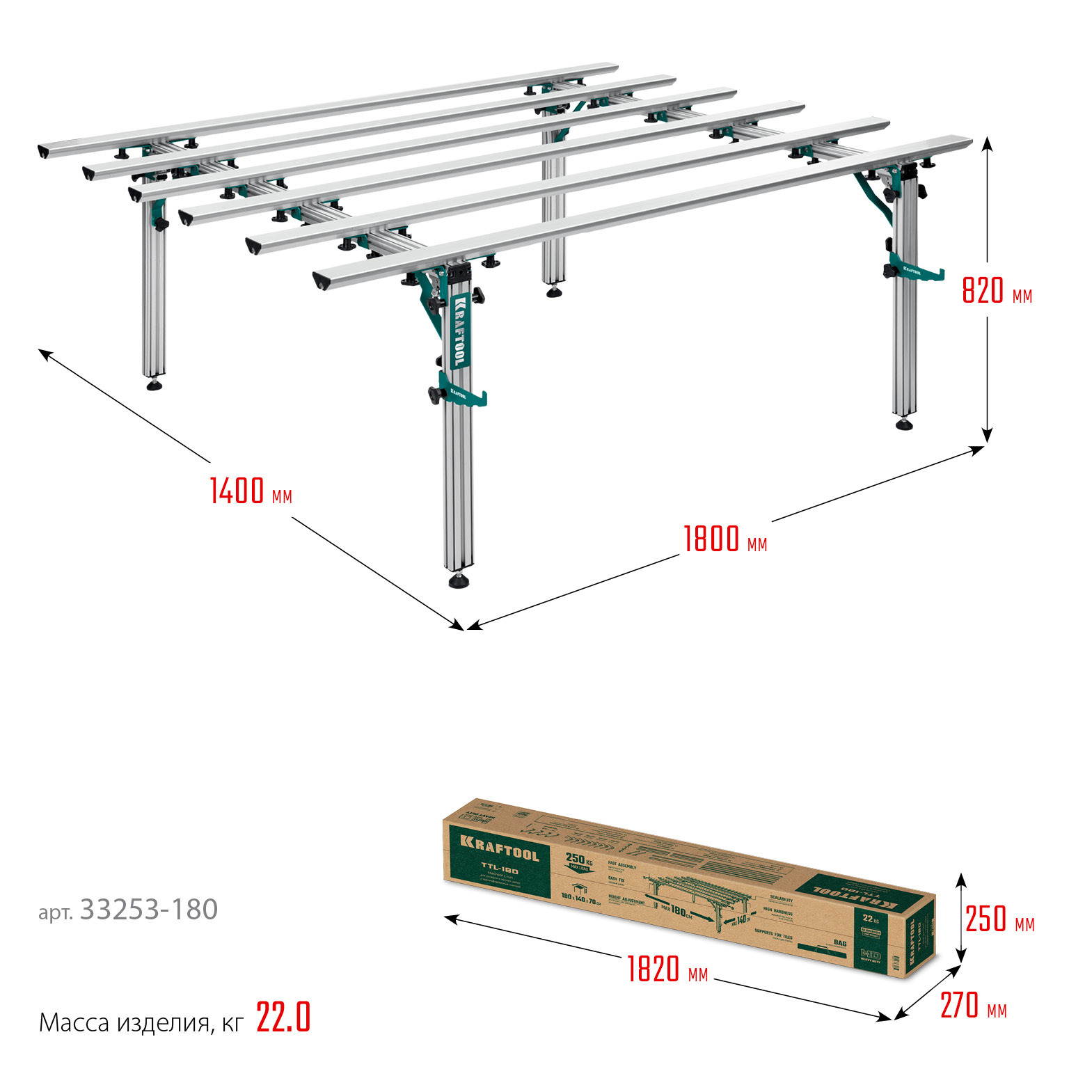 KRAFTOOL TTL-180 180х140х70 см, макс 250 кг, стол для работ с крупноформатными листовыми материалами (33253-180)