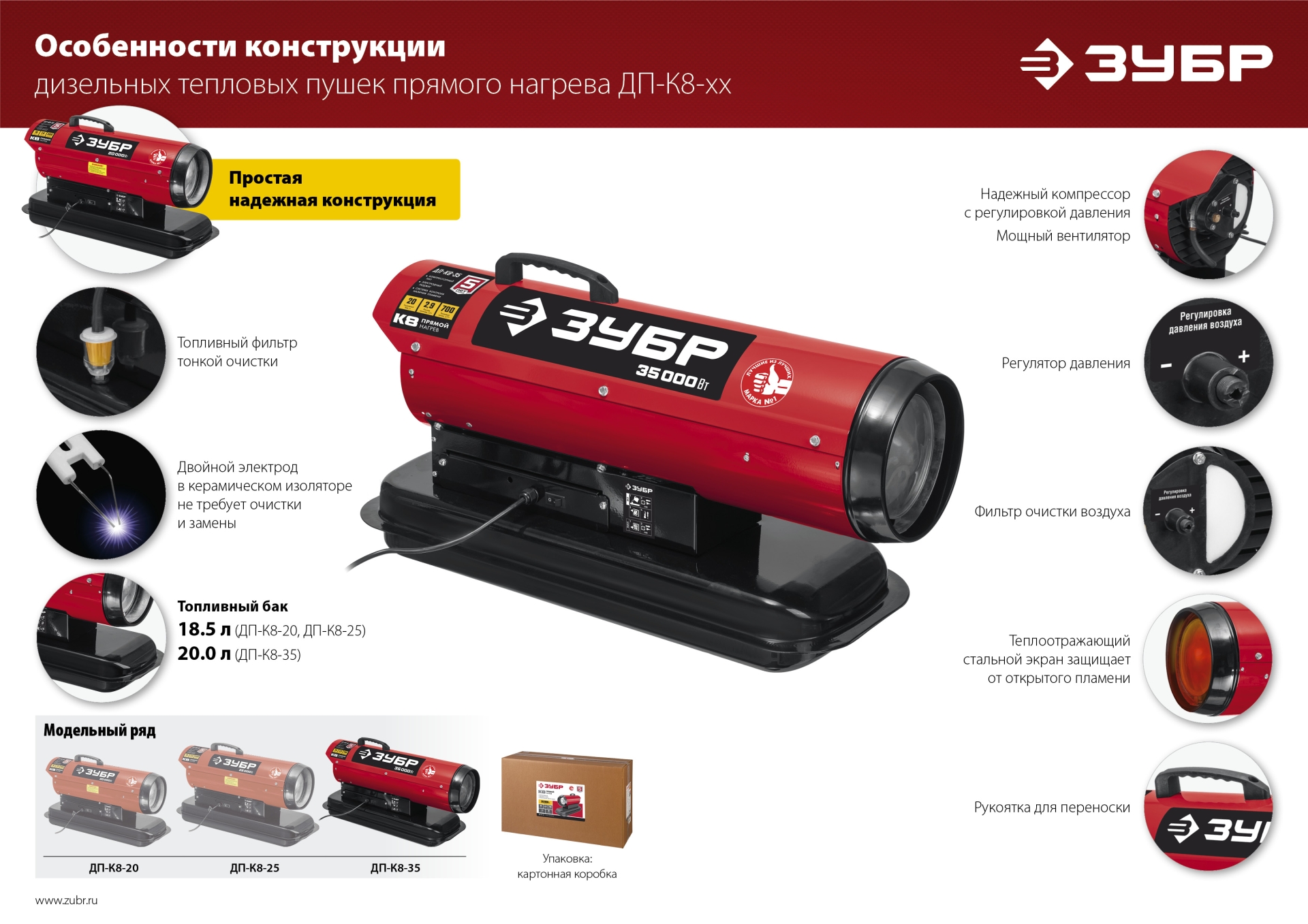 ЗУБР 20 кВт, дизельная тепловая пушка, прямой нагрев (ДП-К8-20)