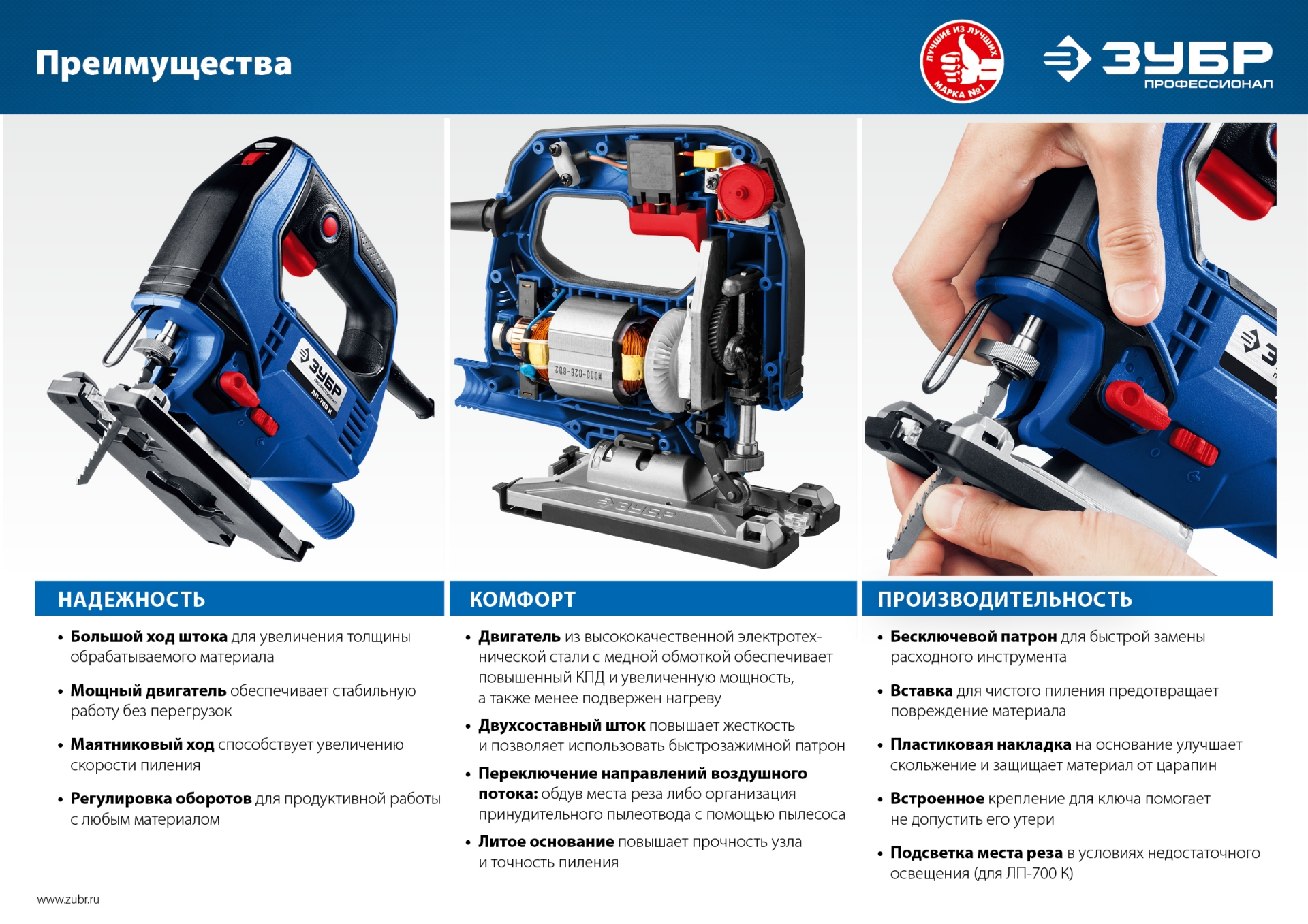 ЗУБР 500 Вт, 65 мм, электрический лобзик, Профессионал (ЛП-500)