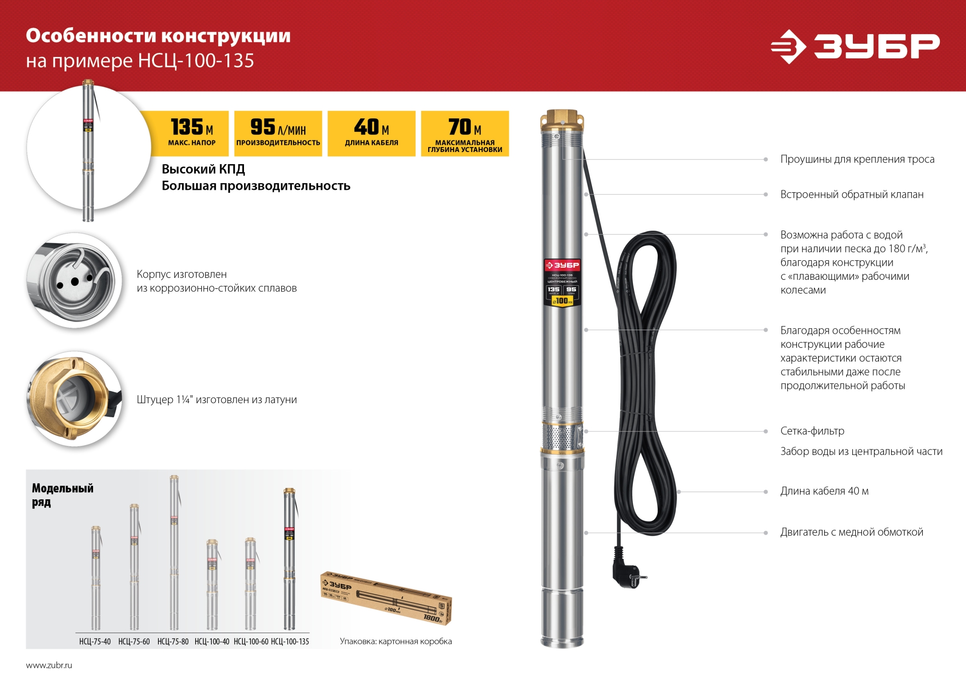 ЗУБР 1800 Вт, 135 м напор, скважинный центробежный насос, корпус из нержавеющей стали (НСЦ-100-135)