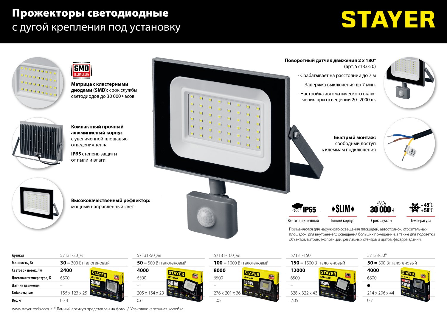 STAYER MAX Stable, телескопический штатив для 2х прожекторов в сумке (56922-B)