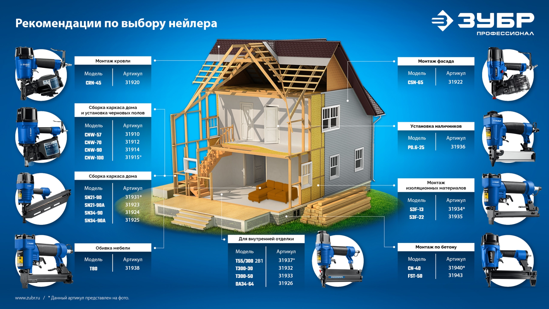 ЗУБР SN34-90A, пневматический нейлер для реечных гвоздей ЗУБР SN34/D34 (50-90 мм), Профессионал (31925)
