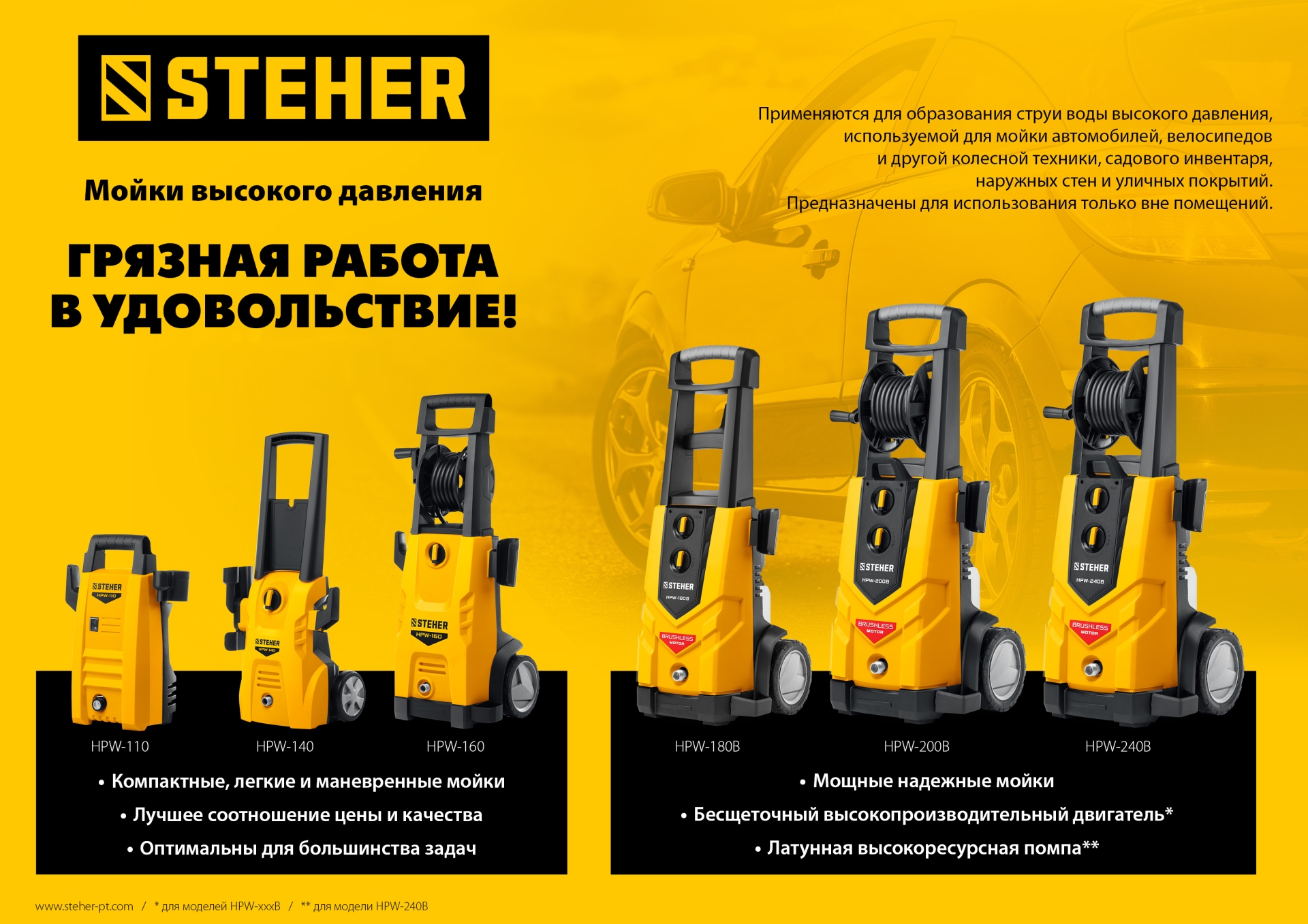 STEHER 160 Атм, 2100 Вт, мойка высокого давления, пистолет G-180 (HPW-160)