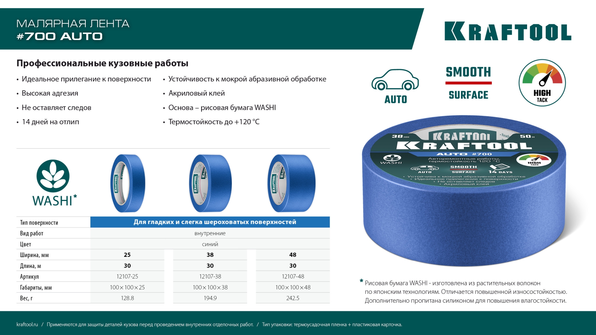 KRAFTOOL #700 Auto 38 мм х 50 м, для авторемонтных работ, малярная лента (12107-38)