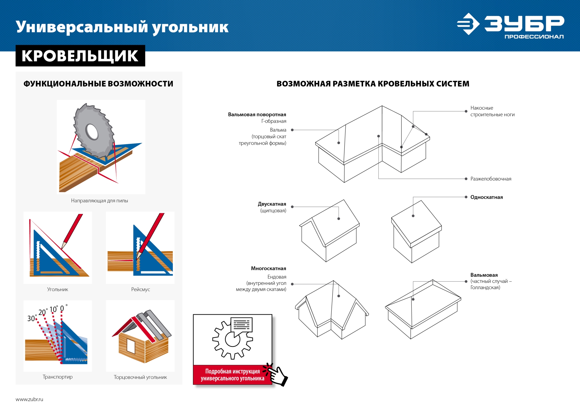 ЗУБР Кровельщик, 300 мм, 5-в-1, универсальный кровельный угольник, Профессионал (34391-30)