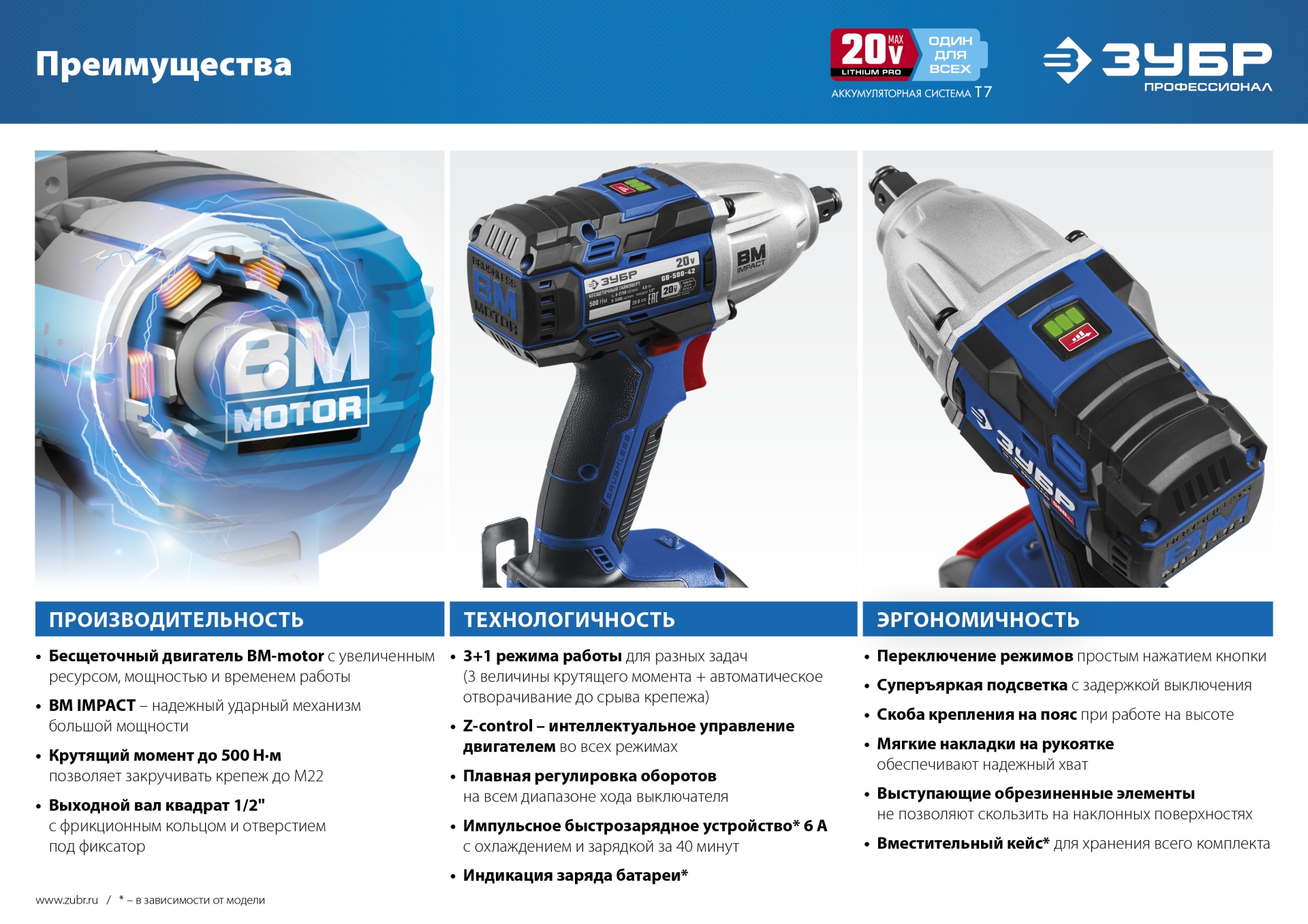 ЗУБР Т7, 20 В, 500 Н·м, 2 АКБ (4 А·ч), бесщеточный гайковерт, кейс, Профессионал (GB-500-42)