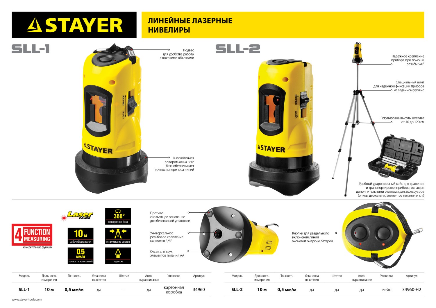 STAYER 10 м, лазерный нивелир, Professional (34960)