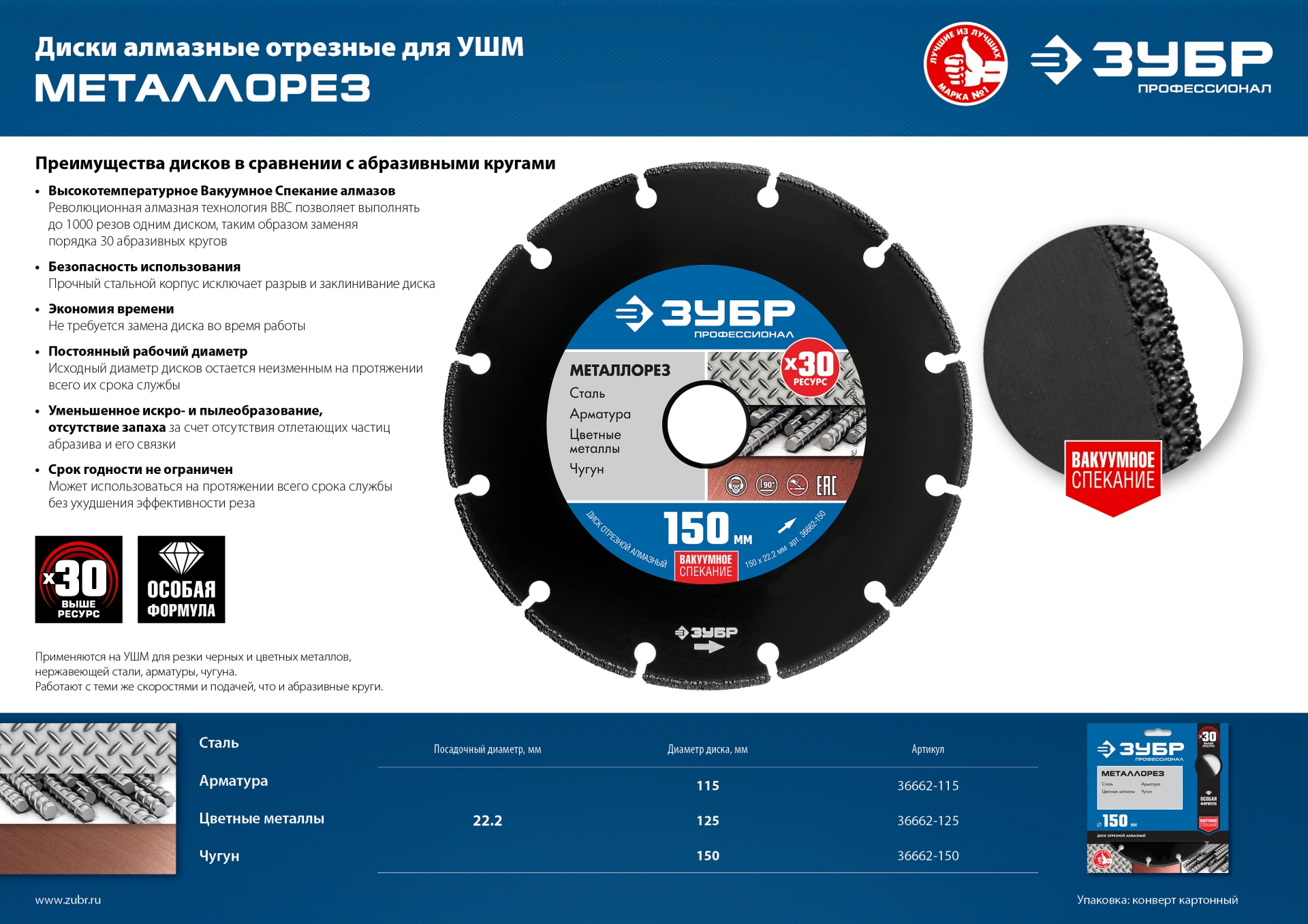 ЗУБР МЕТАЛЛОРЕЗ 125 мм, вакуумное спекание, алмазный диск по металлу, Профессионал (36662-125)