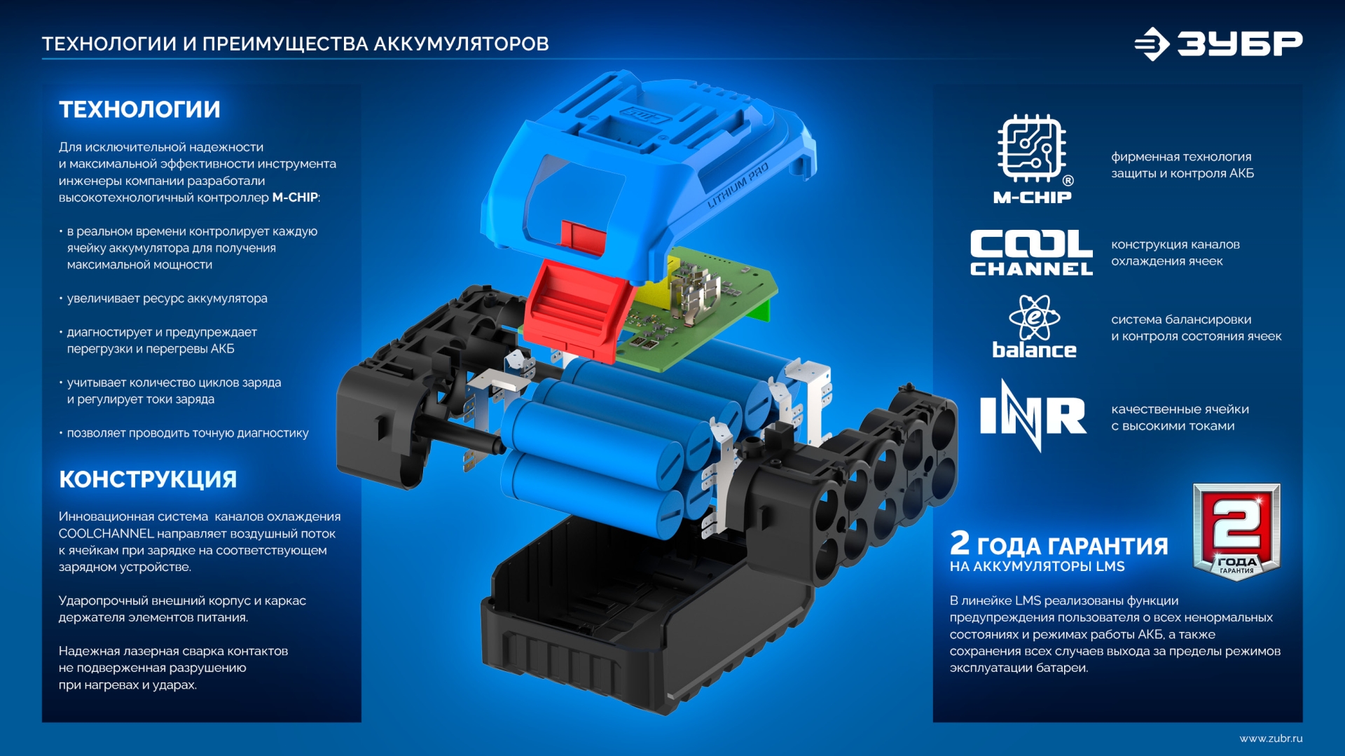 ЗУБР Turbo CHARGE, 20 В, 1 порт, 1 х 6 А, зарядное устройство для LMS АКБ, ПРОФЕССИОНАЛ (TC-20-1)