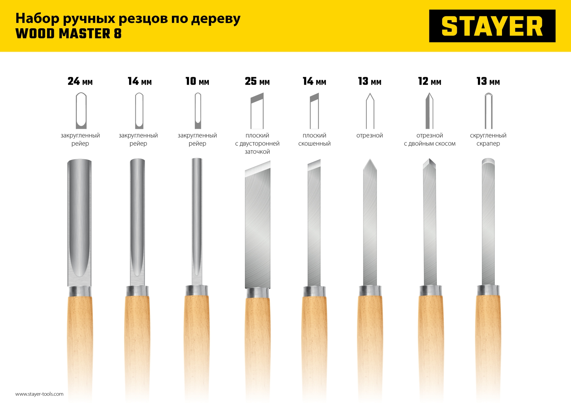 STAYER Wood Master, 8 предм., набор ручных резцов по дереву, Professional (1836)