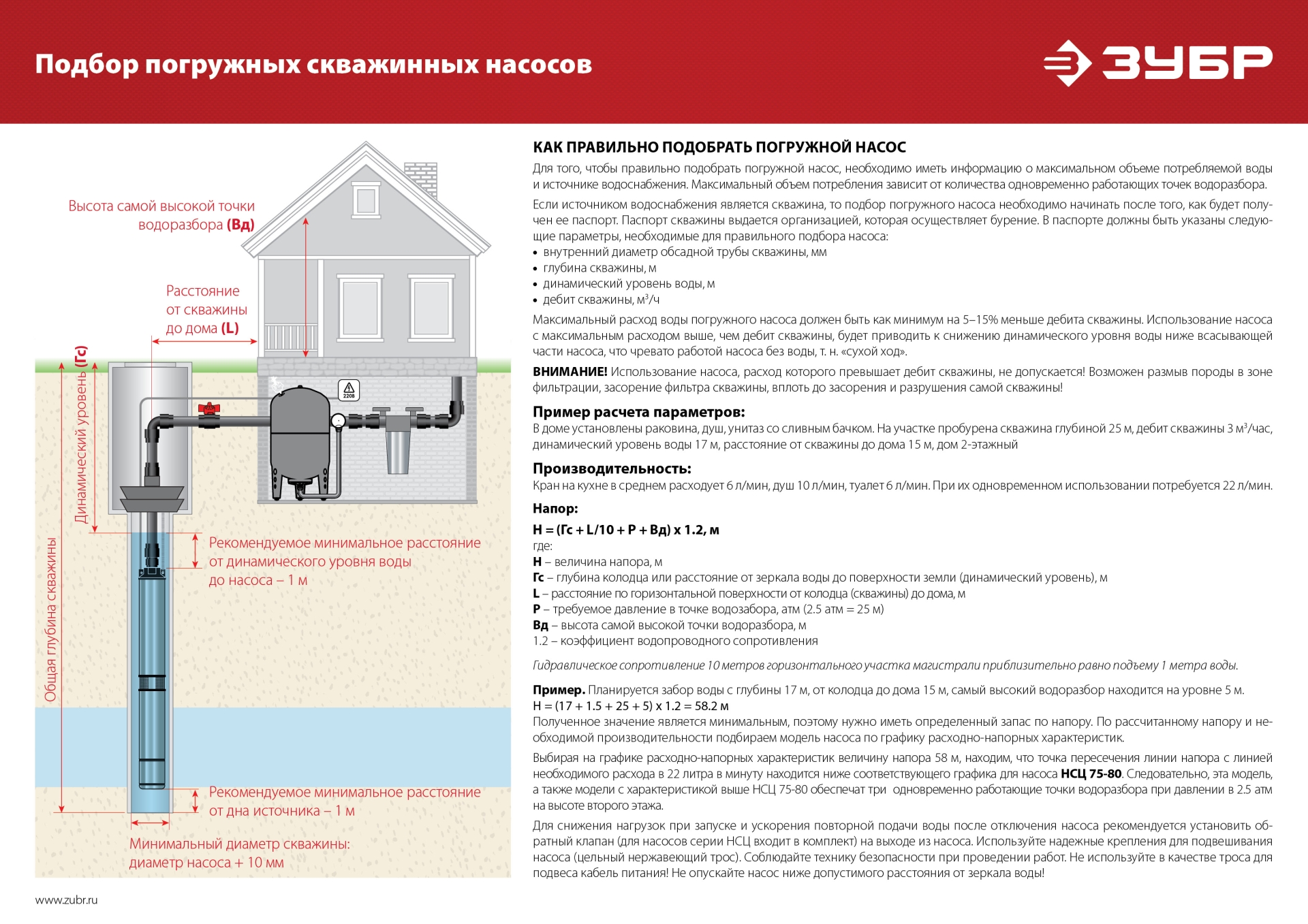 ЗУБР 550 Вт, 40 м напор, скважинный центробежный насос, корпус из нержавеющей стали (НСЦ-100-40)