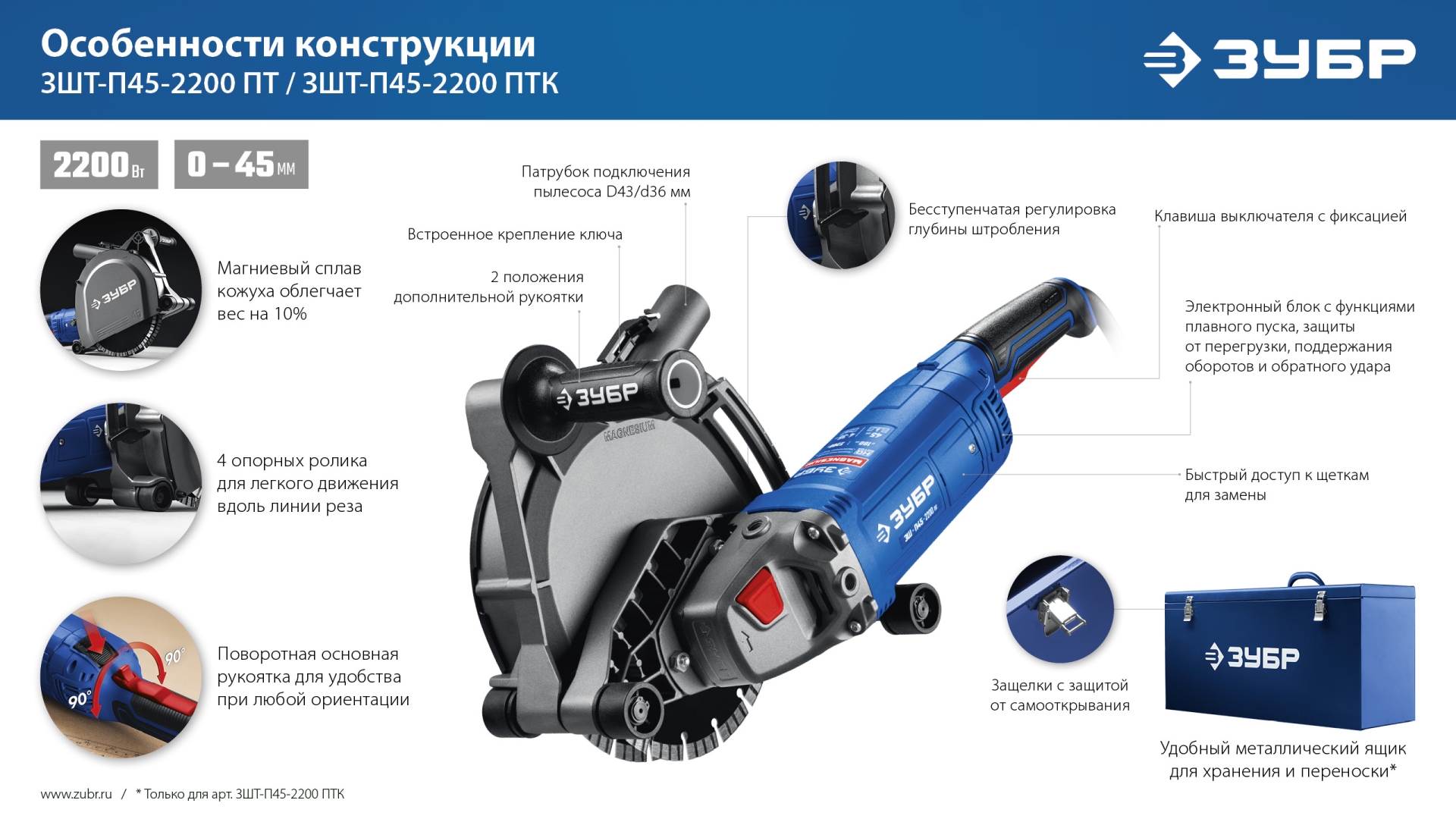 ЗУБР d 180 мм, 2200 Вт, 45 мм, штроборез (бороздодел), Профессионал (ЗШ-П45-2200 ПТ)