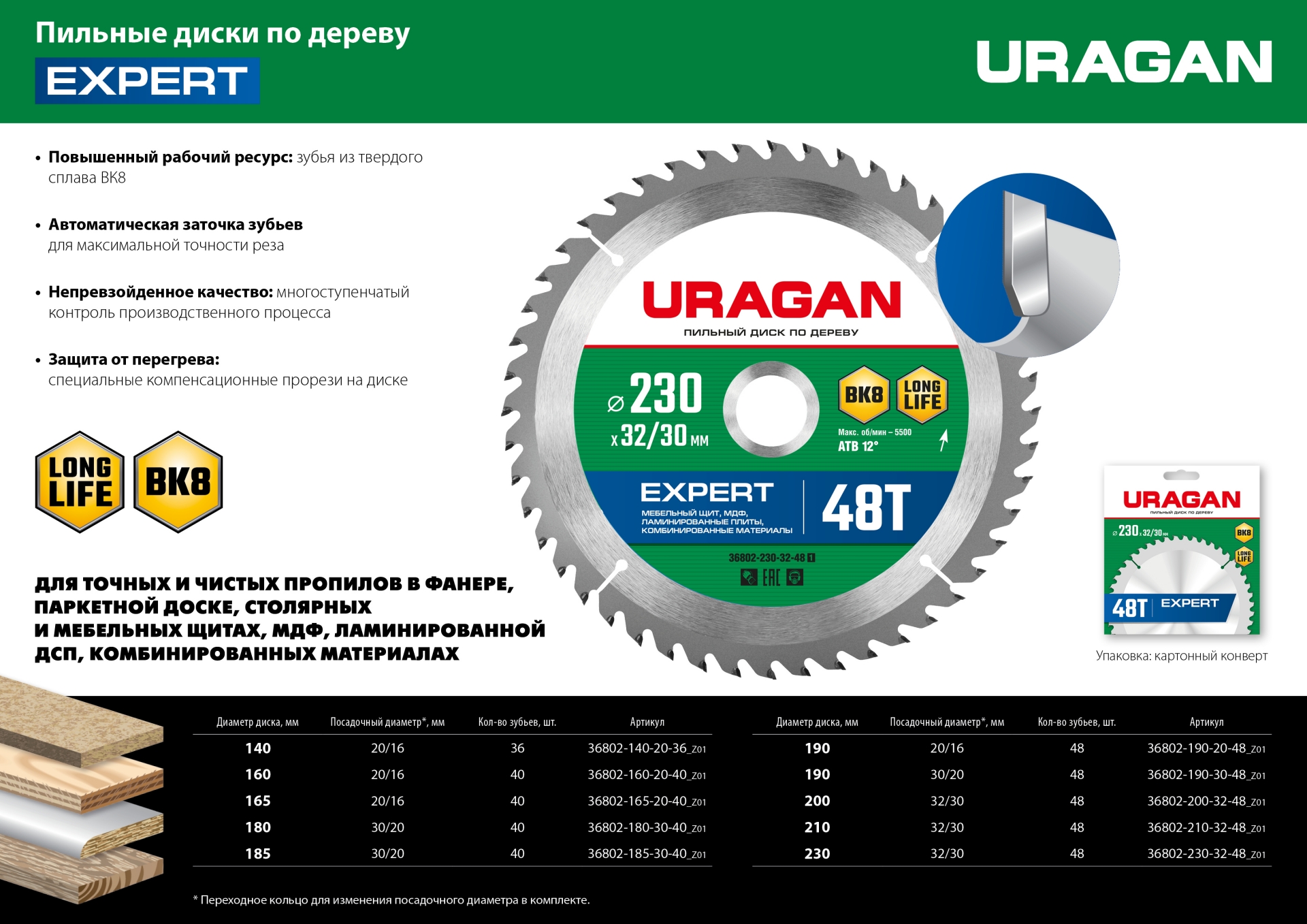 URAGAN Expert, 185 х 30/20 мм, 40Т, пильный диск по дереву (36802-185-30-40)