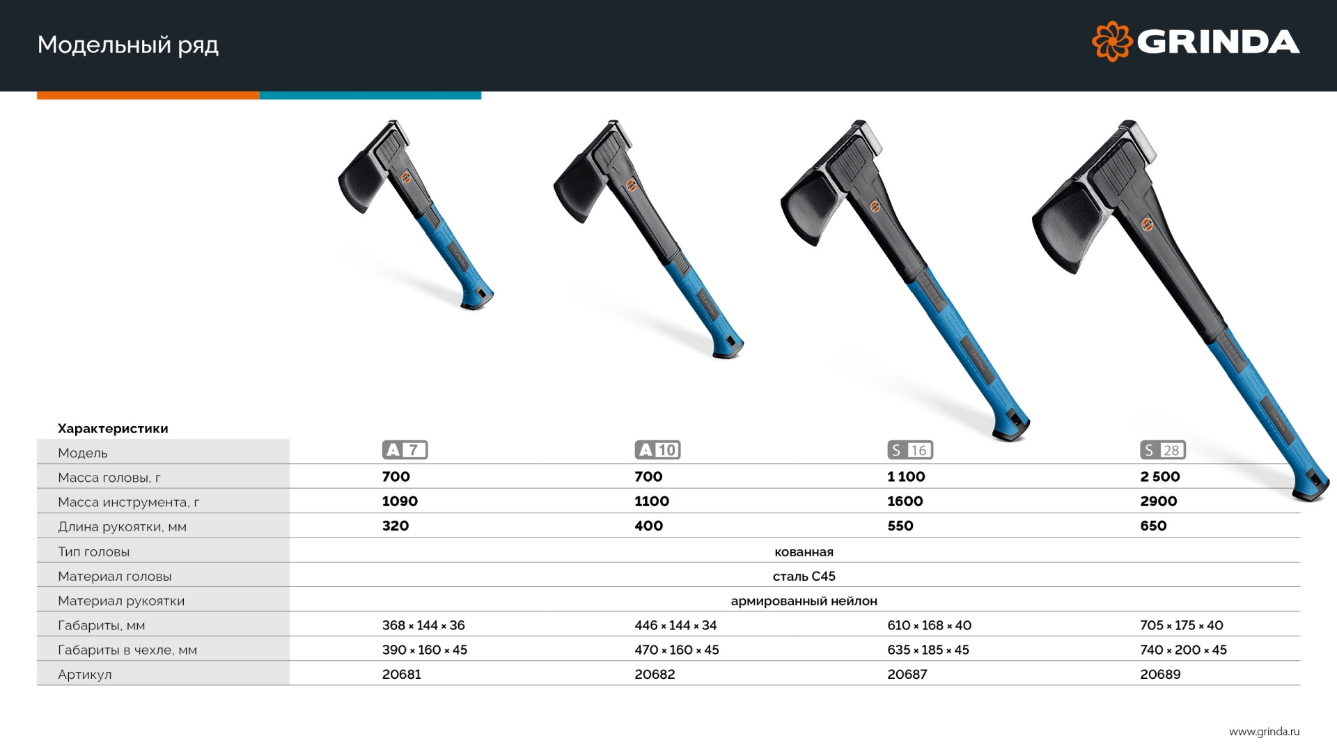 GRINDA A10, 700/1000 г, 450 мм, Универсальный топор, PRO-Line (20682)