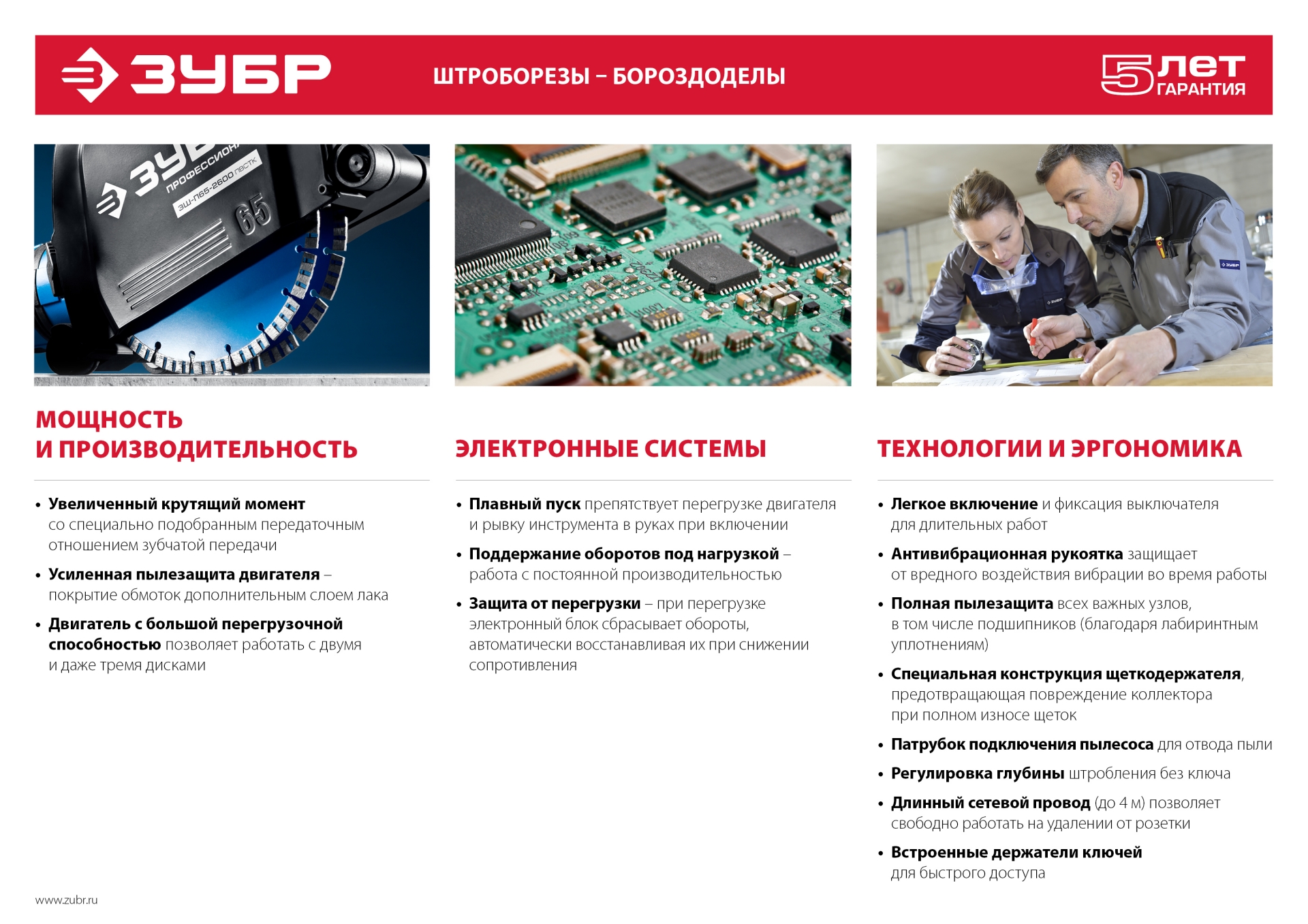 ЗУБР d 125 мм, 1200 Вт, 30 мм, штроборез (бороздодел) (ЗШ-30-1200 Т)