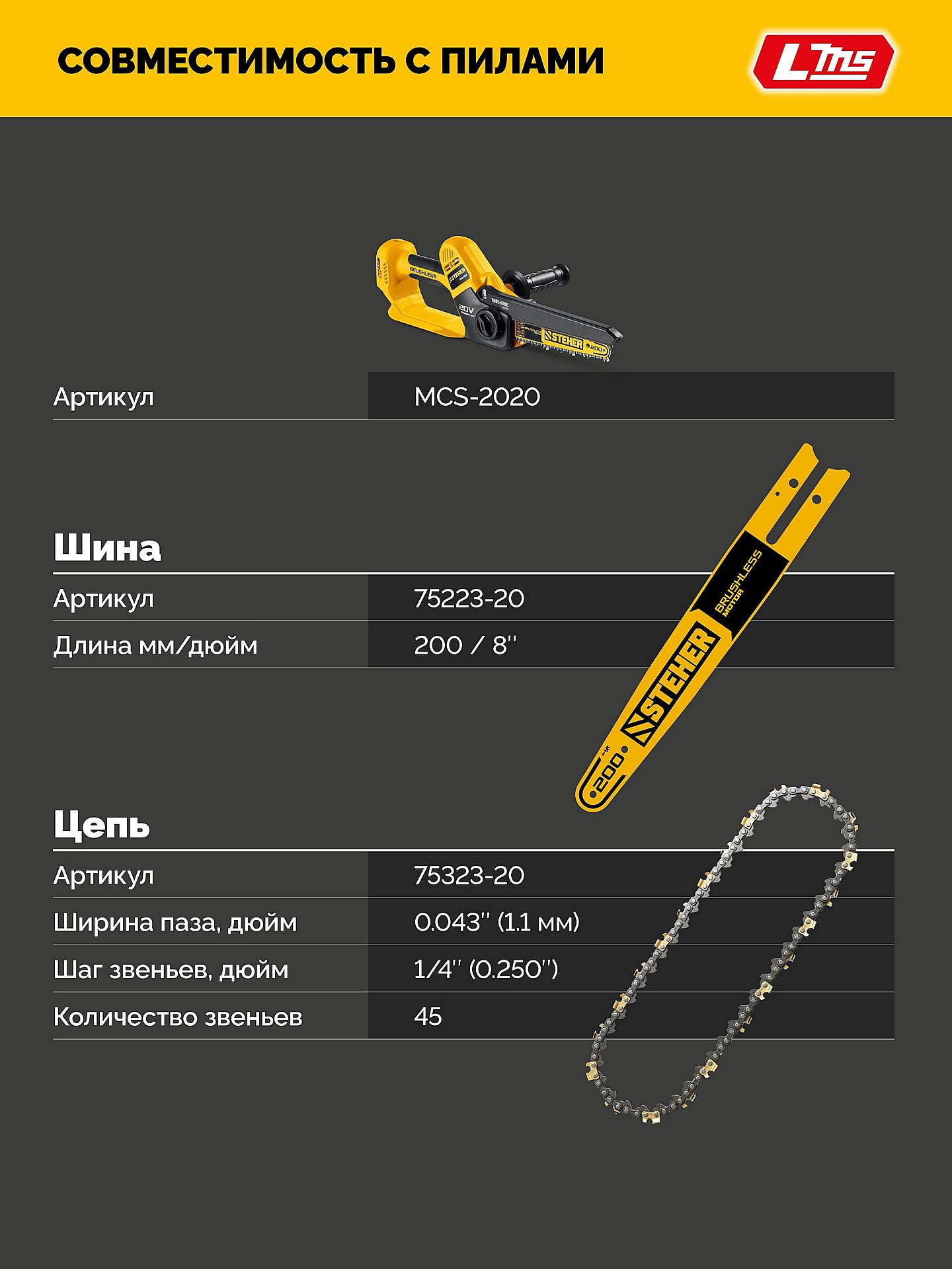 STEHER тип 23, 20 см, шаг 1/4″, паз 1.1 мм, 45 звеньев, шина (75223-20)