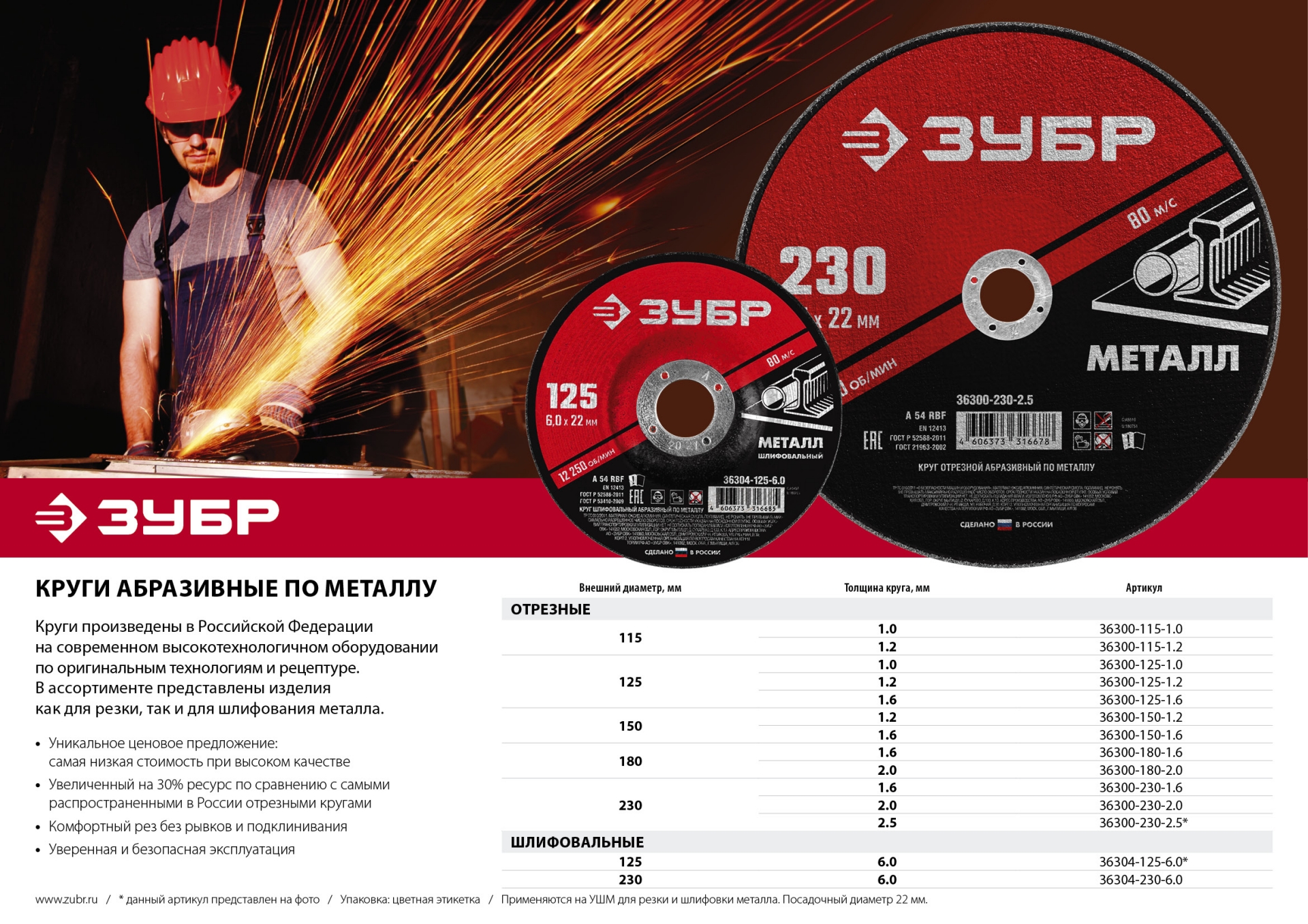 ЗУБР 125 x 1.0 х 22.2 мм, для УШМ, круг отрезной по металлу (36300-125-1.0)