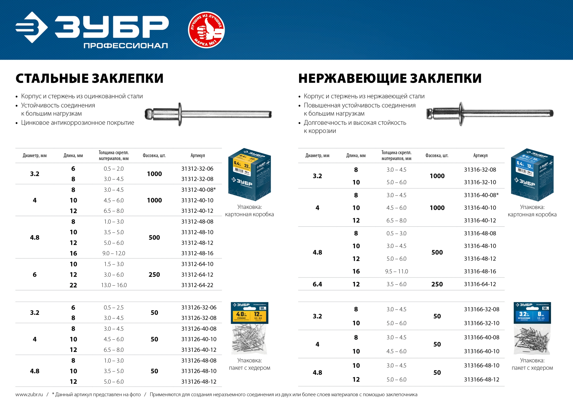 ЗУБР 4.8 x 10 мм, 50 шт, нержавеющие заклепки, Профессионал (313166-48-10)