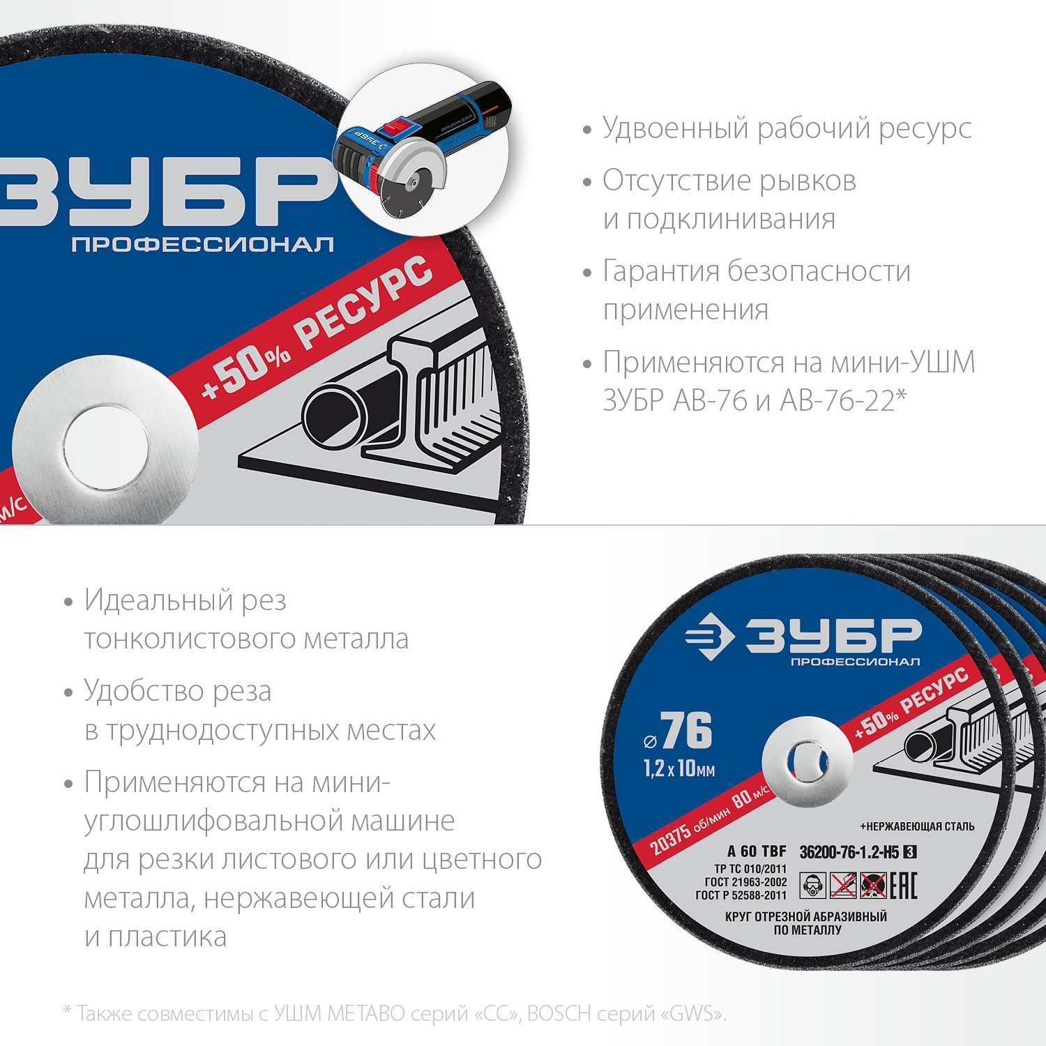 ЗУБР Х-2 76 х 1.2 х 10 мм набор для мини-УШМ 5 дисков отрезных по металлу, Профессионал (36200-76-1.2-H5)