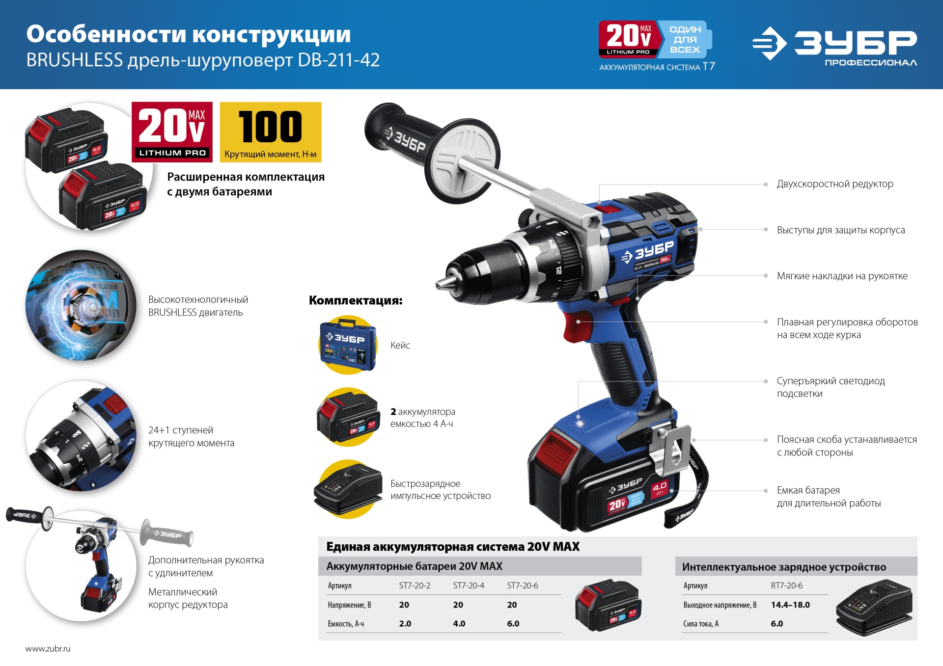 ЗУБР Т7, 20 В, 100 Н·м, без АКБ, бесщеточная дрель-шуруповерт, Профессионал (DB-211)