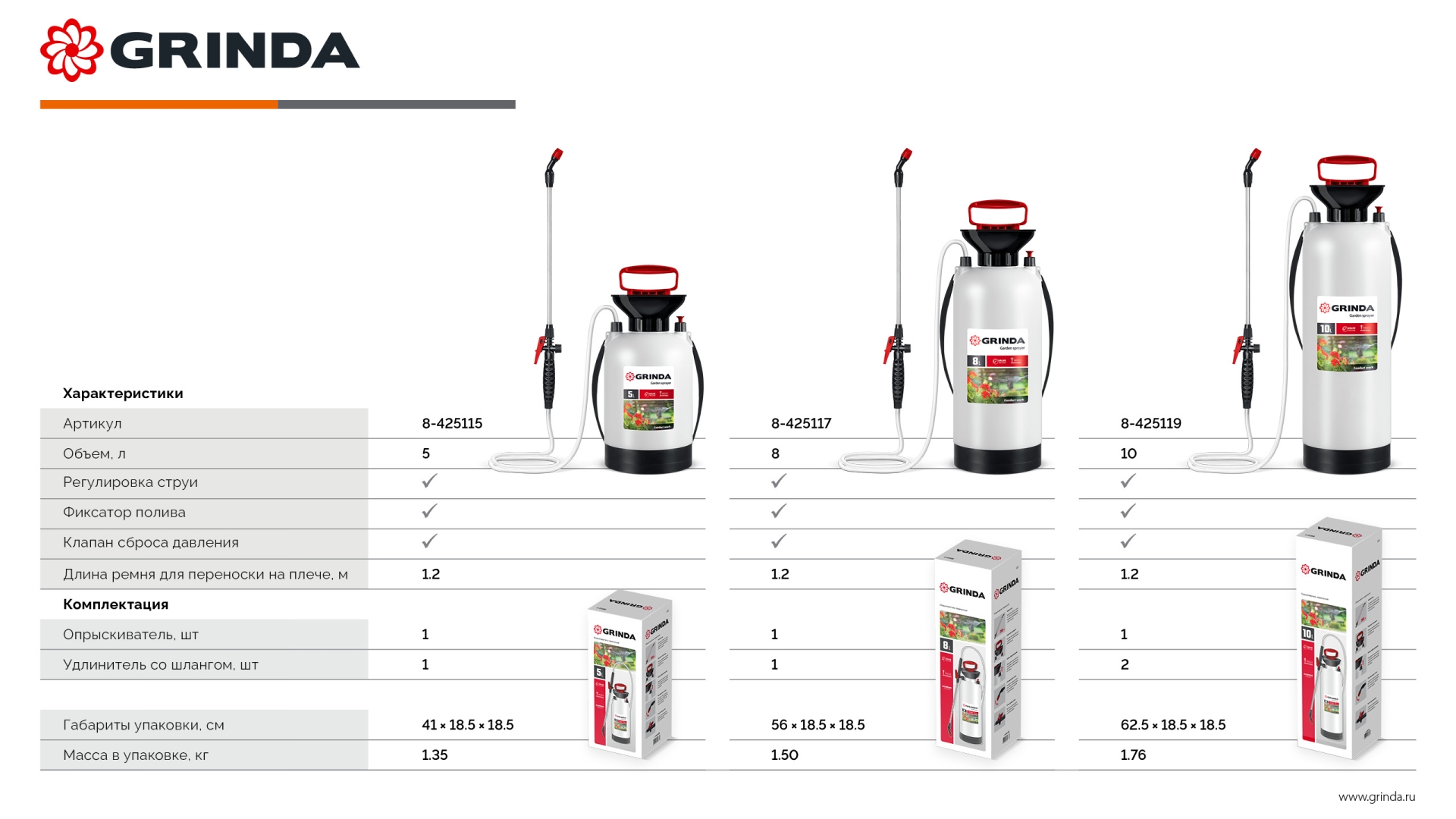 GRINDA TS-8, 8 л, широкая горловина, устойчивое днище, переносной опрыскиватель (8-425117)