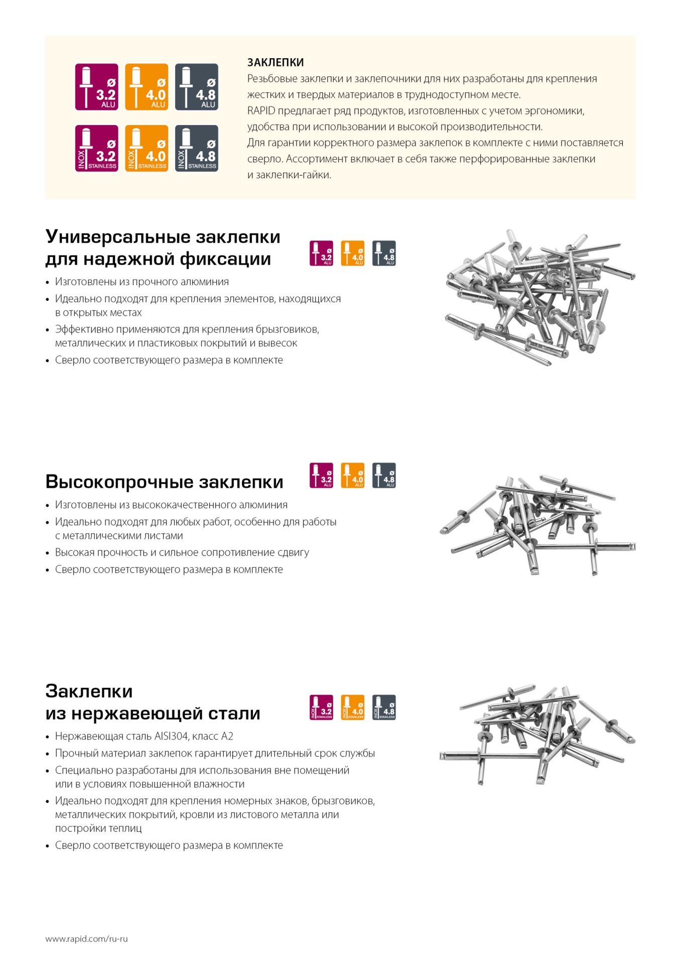 RAPID 4.0 х 14 мм, 50 шт, нержавеющая заклепка (5000395)