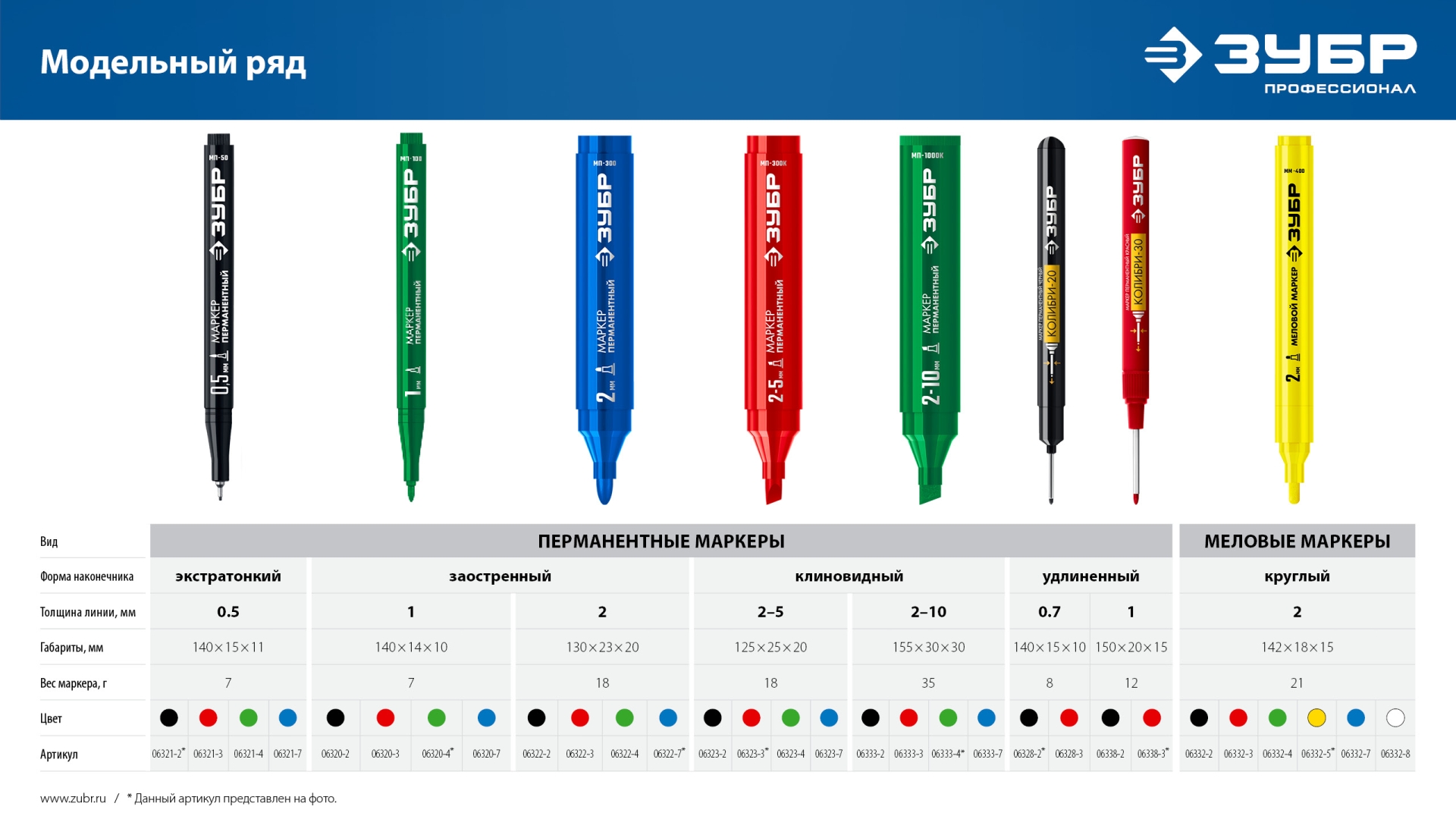ЗУБР МК-1500 черный, 8-15 мм маркер-краска (06329-2)