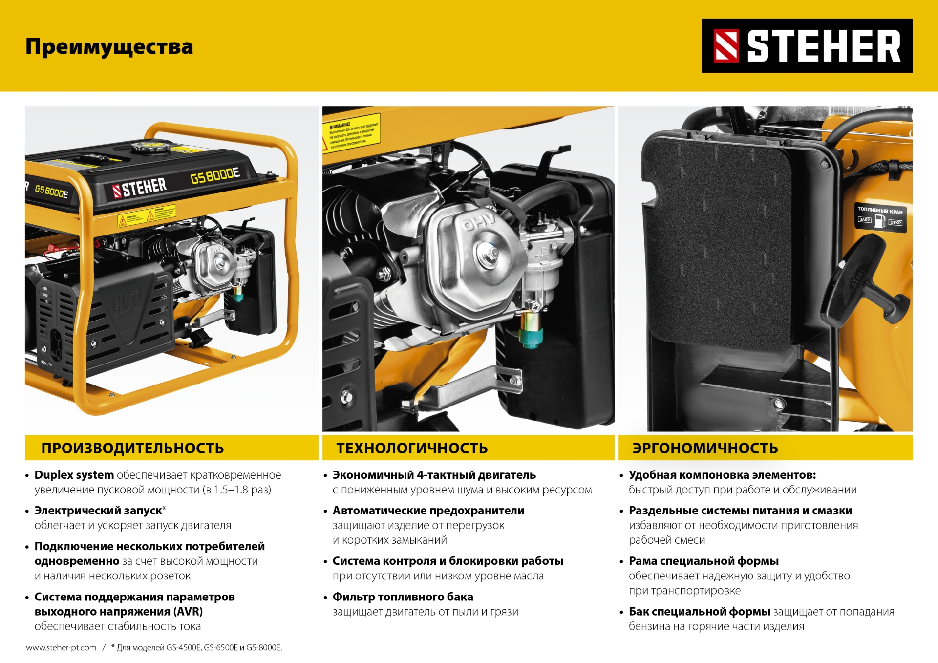 STEHER 3300 Вт, бензиновый генератор с электростартером (GS-4500E)